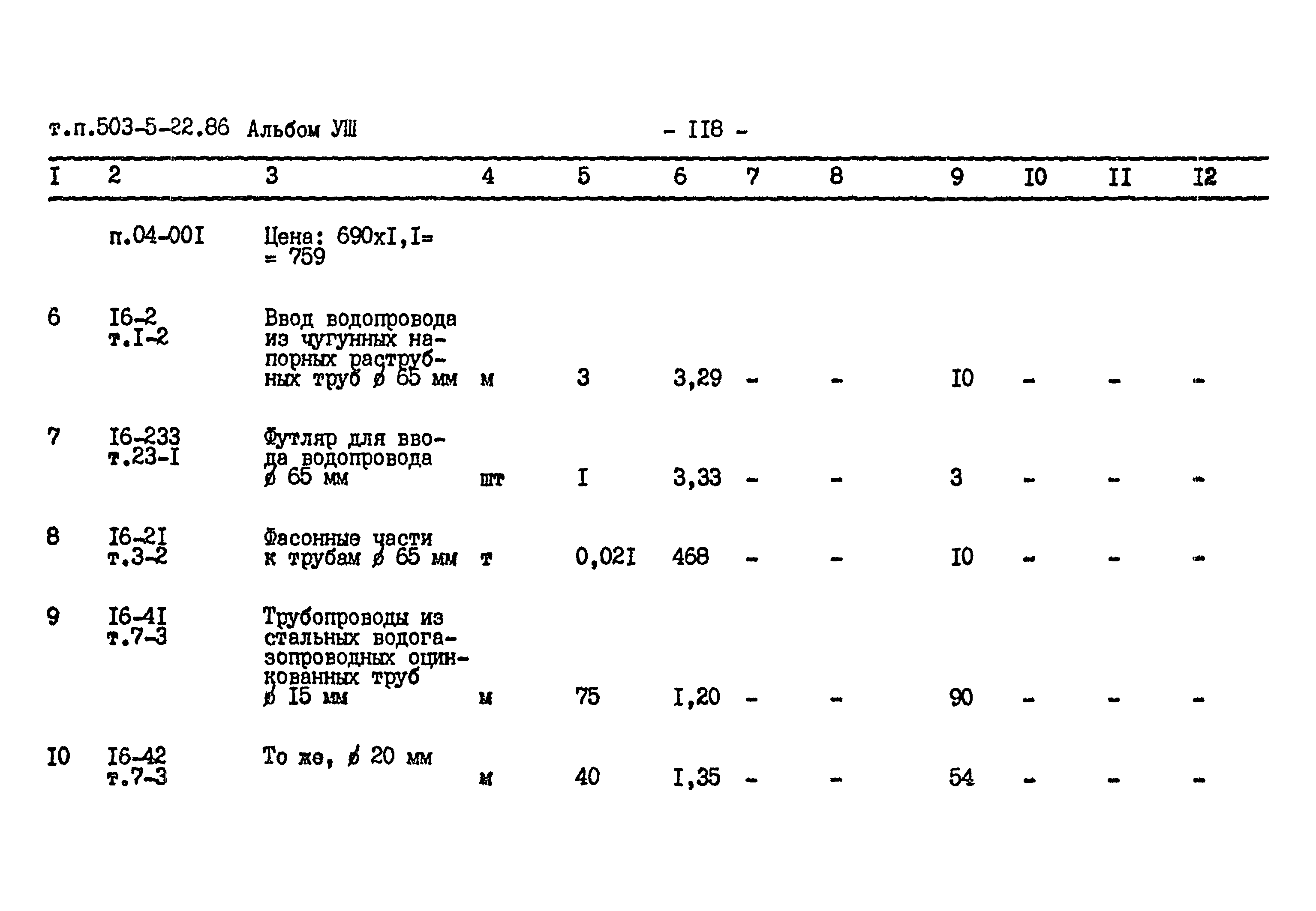 Типовой проект 503-5-22.86