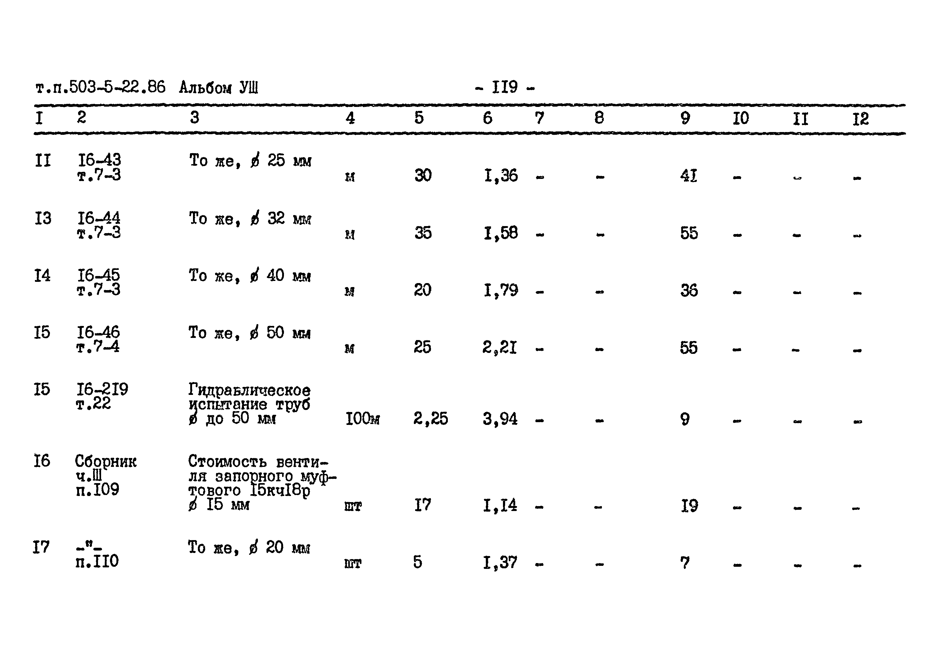 Типовой проект 503-5-22.86