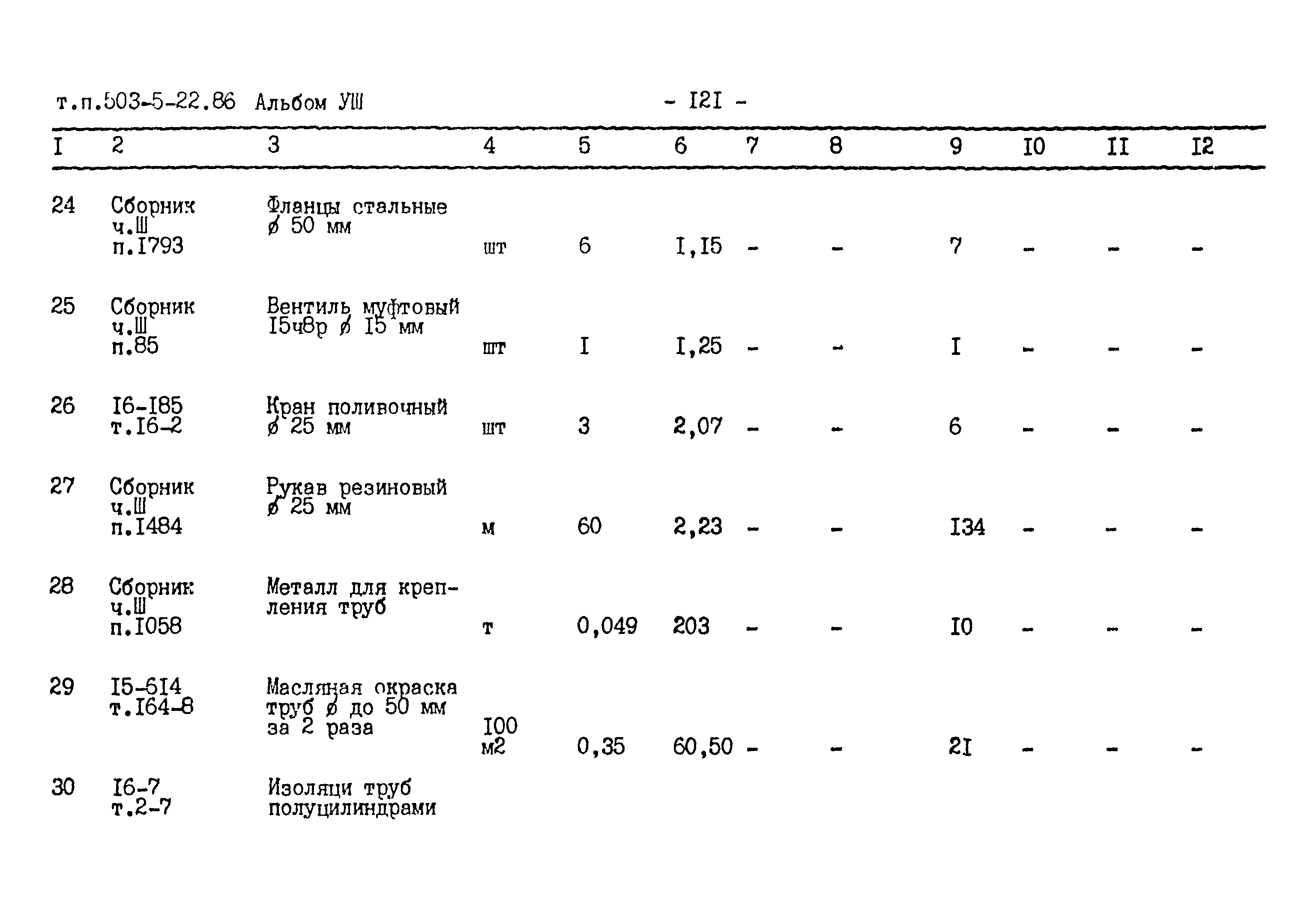 Типовой проект 503-5-22.86