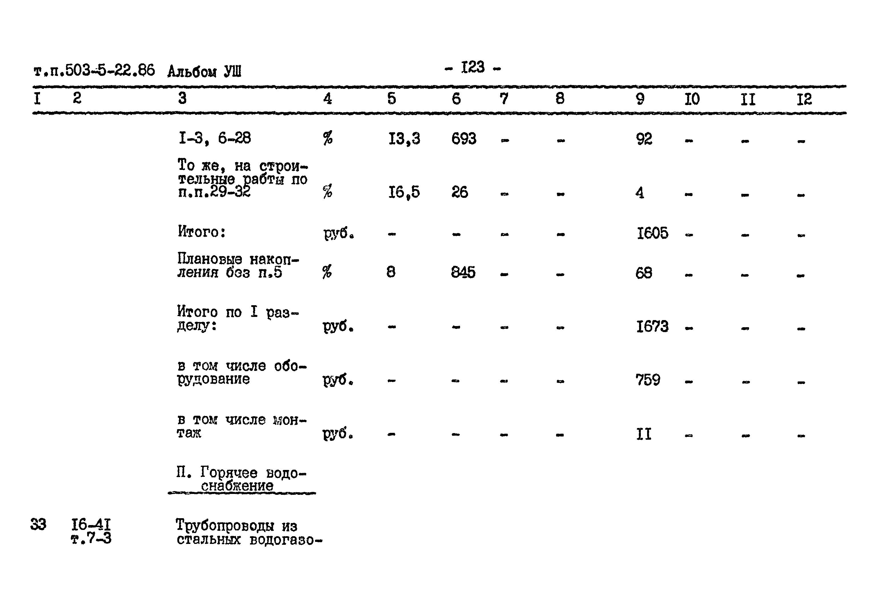 Типовой проект 503-5-22.86