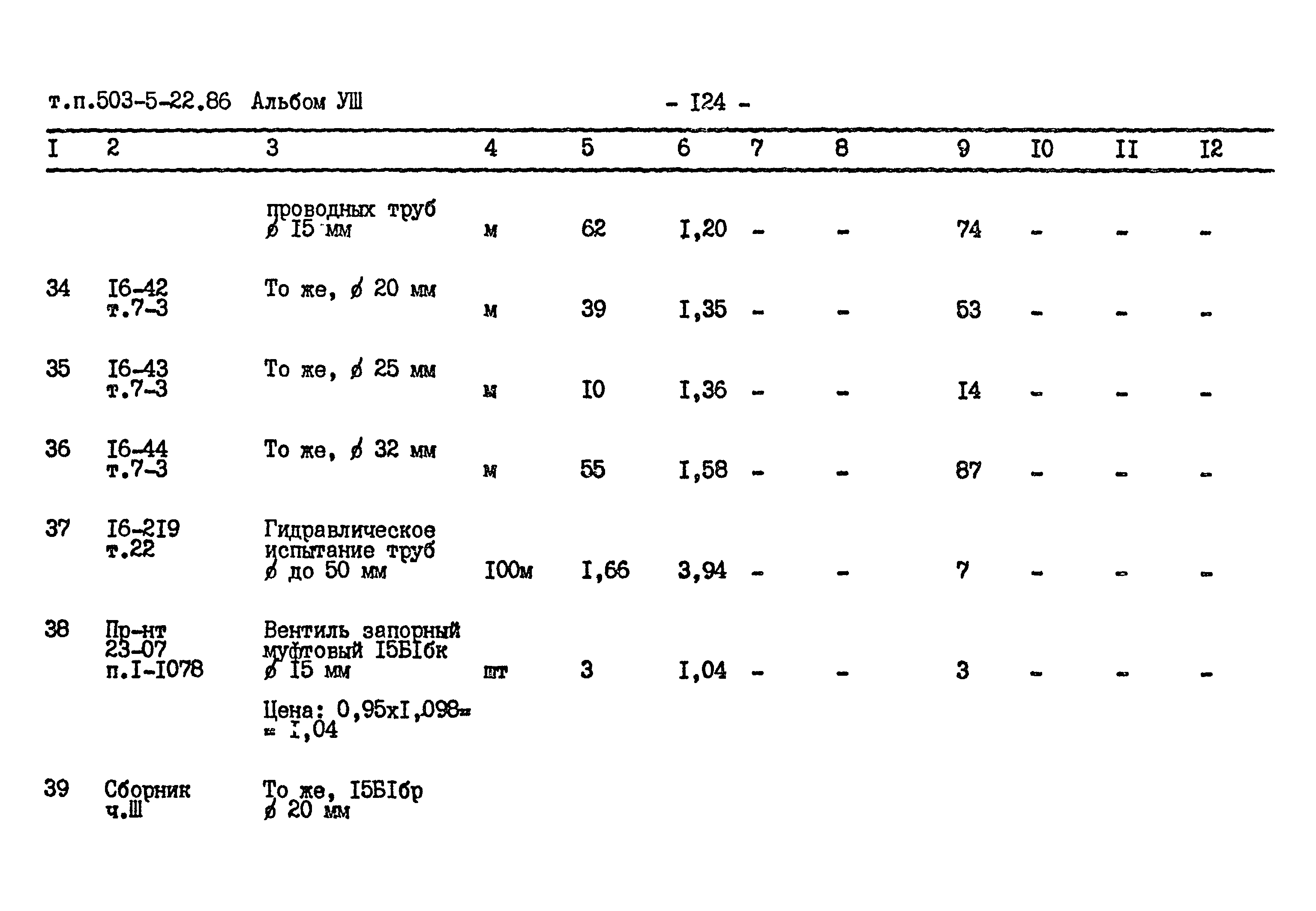 Типовой проект 503-5-22.86