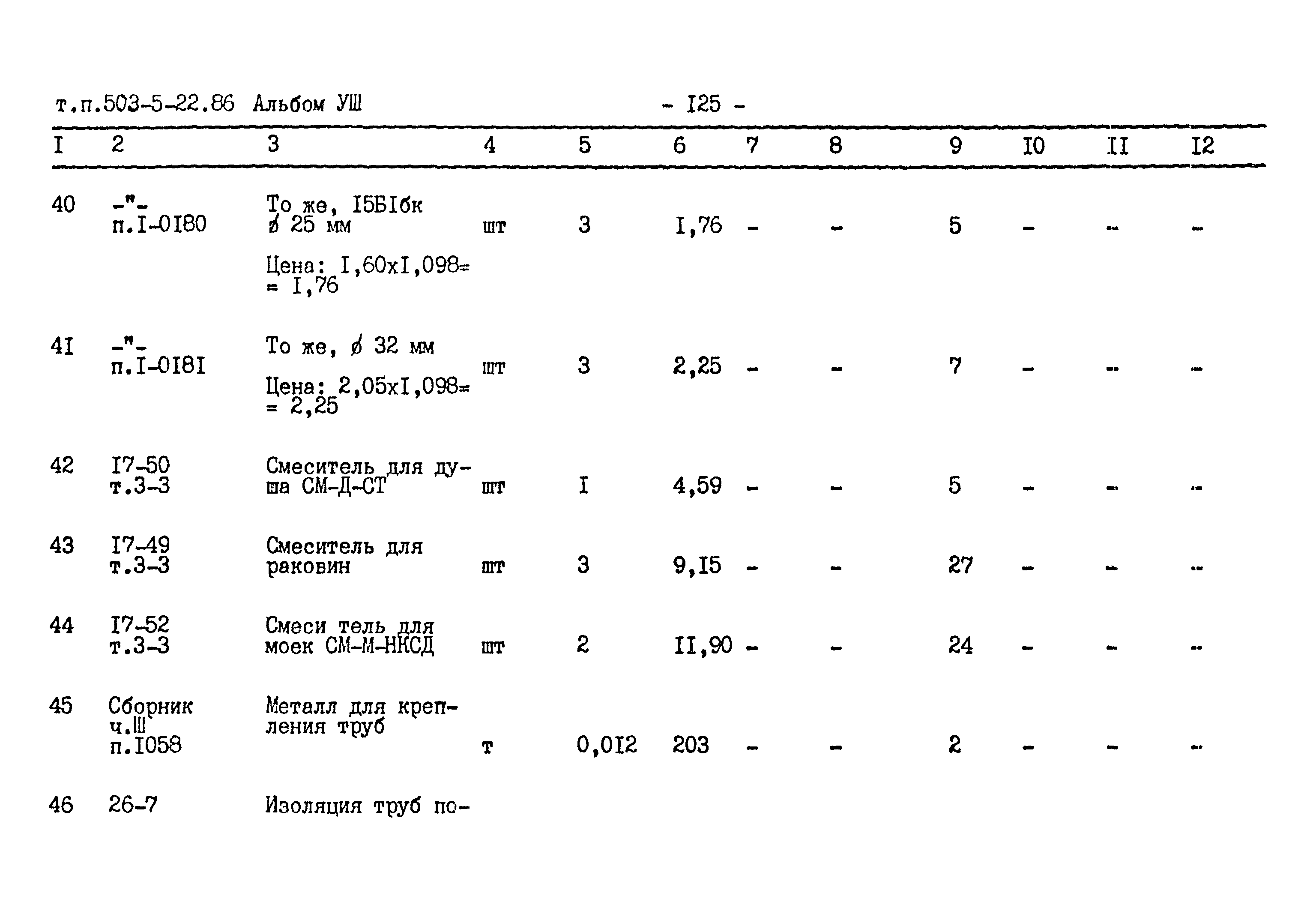 Типовой проект 503-5-22.86