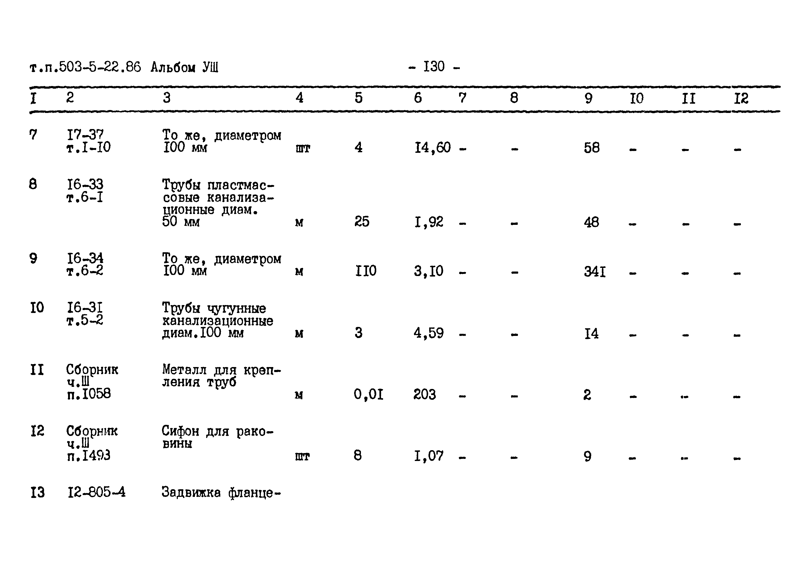 Типовой проект 503-5-22.86