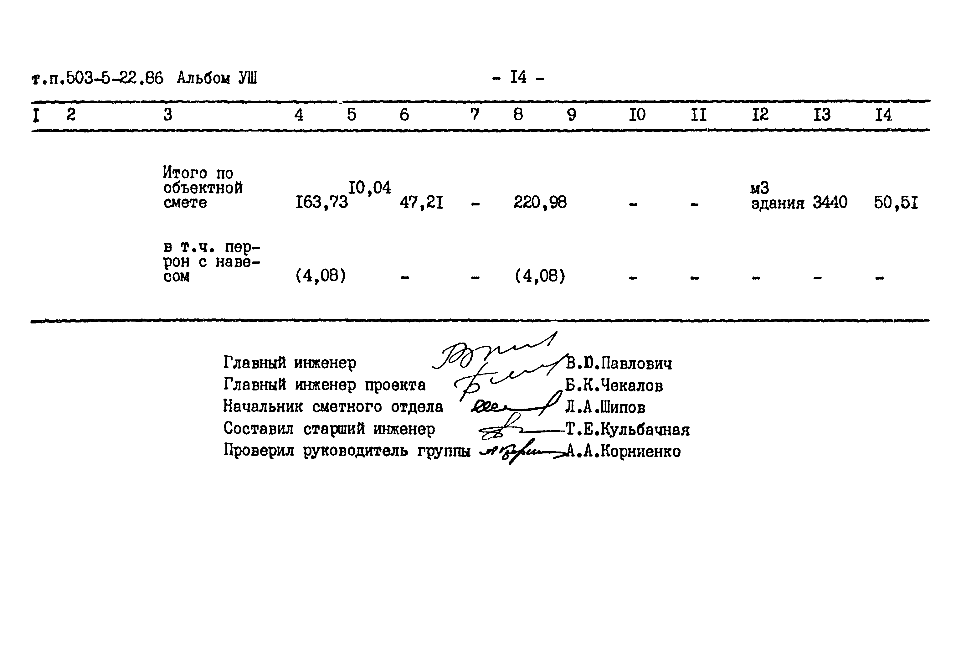 Типовой проект 503-5-22.86
