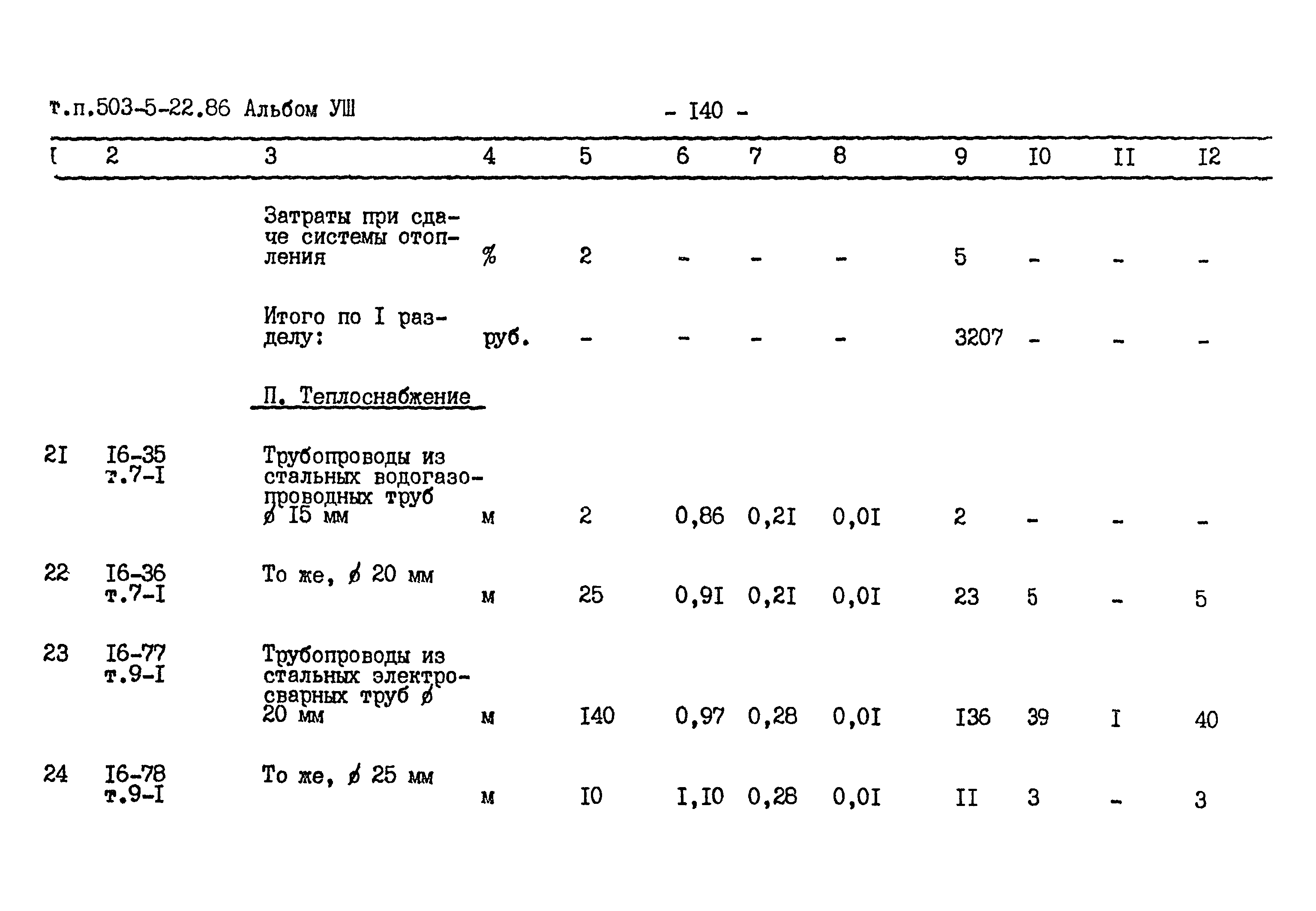 Типовой проект 503-5-22.86