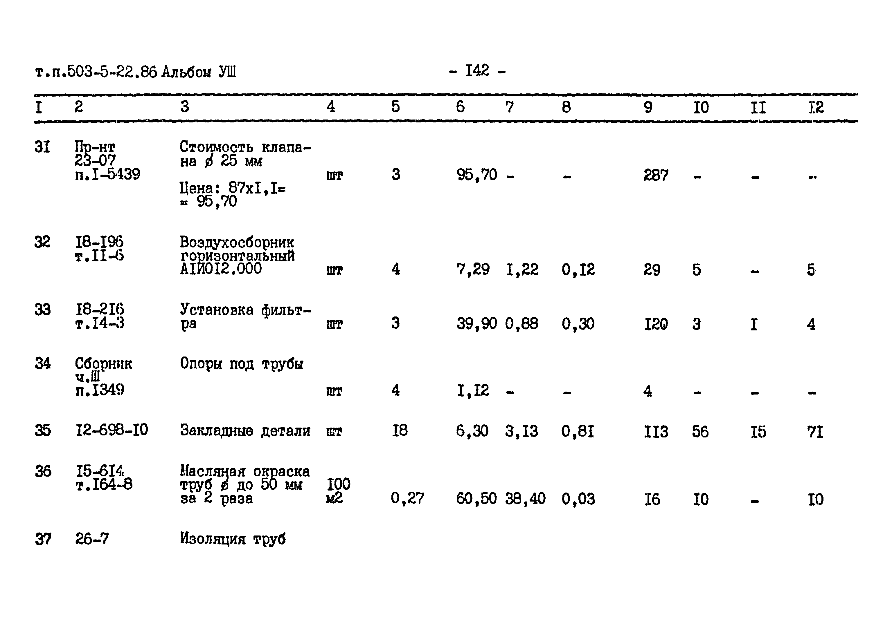 Типовой проект 503-5-22.86