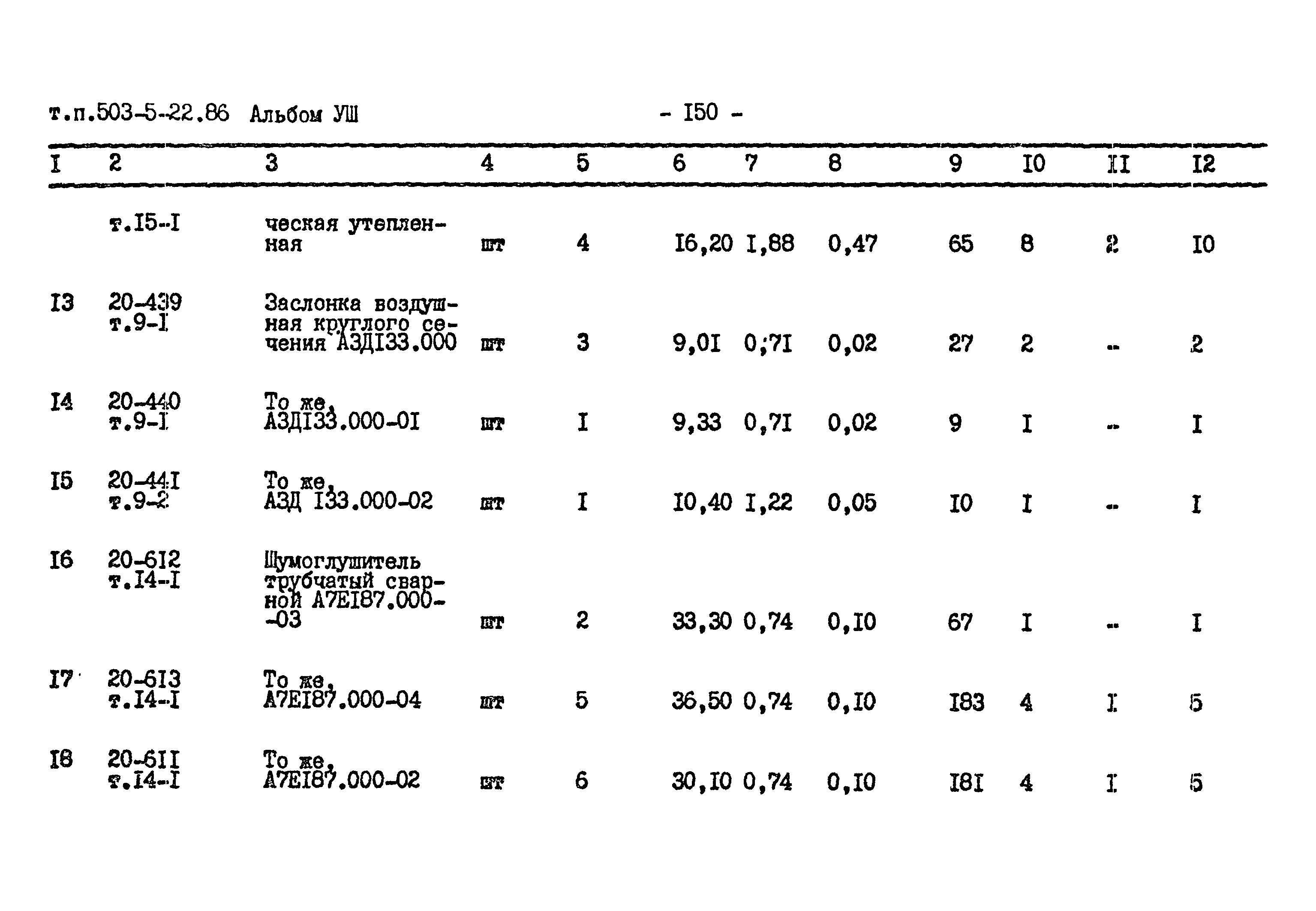 Типовой проект 503-5-22.86