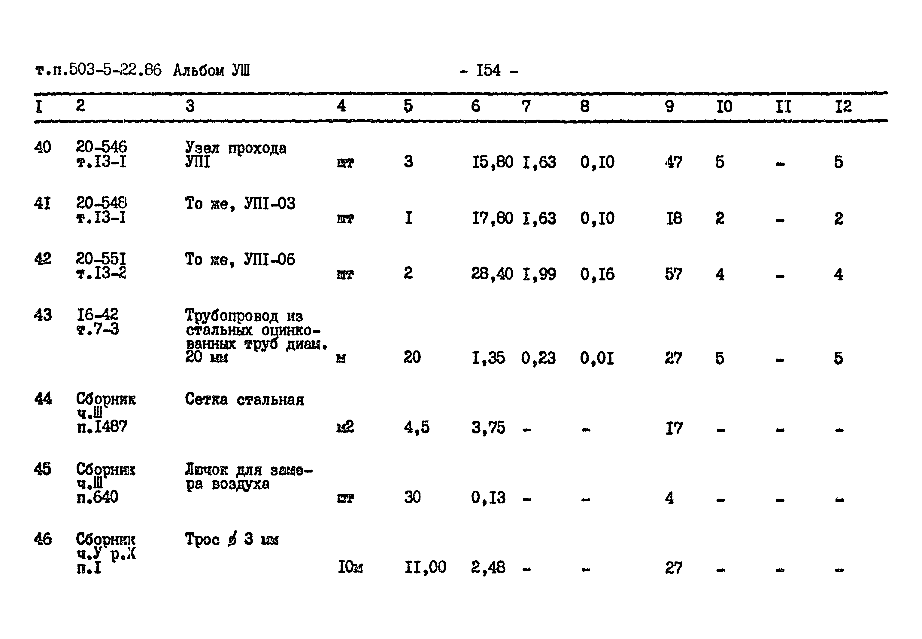 Типовой проект 503-5-22.86