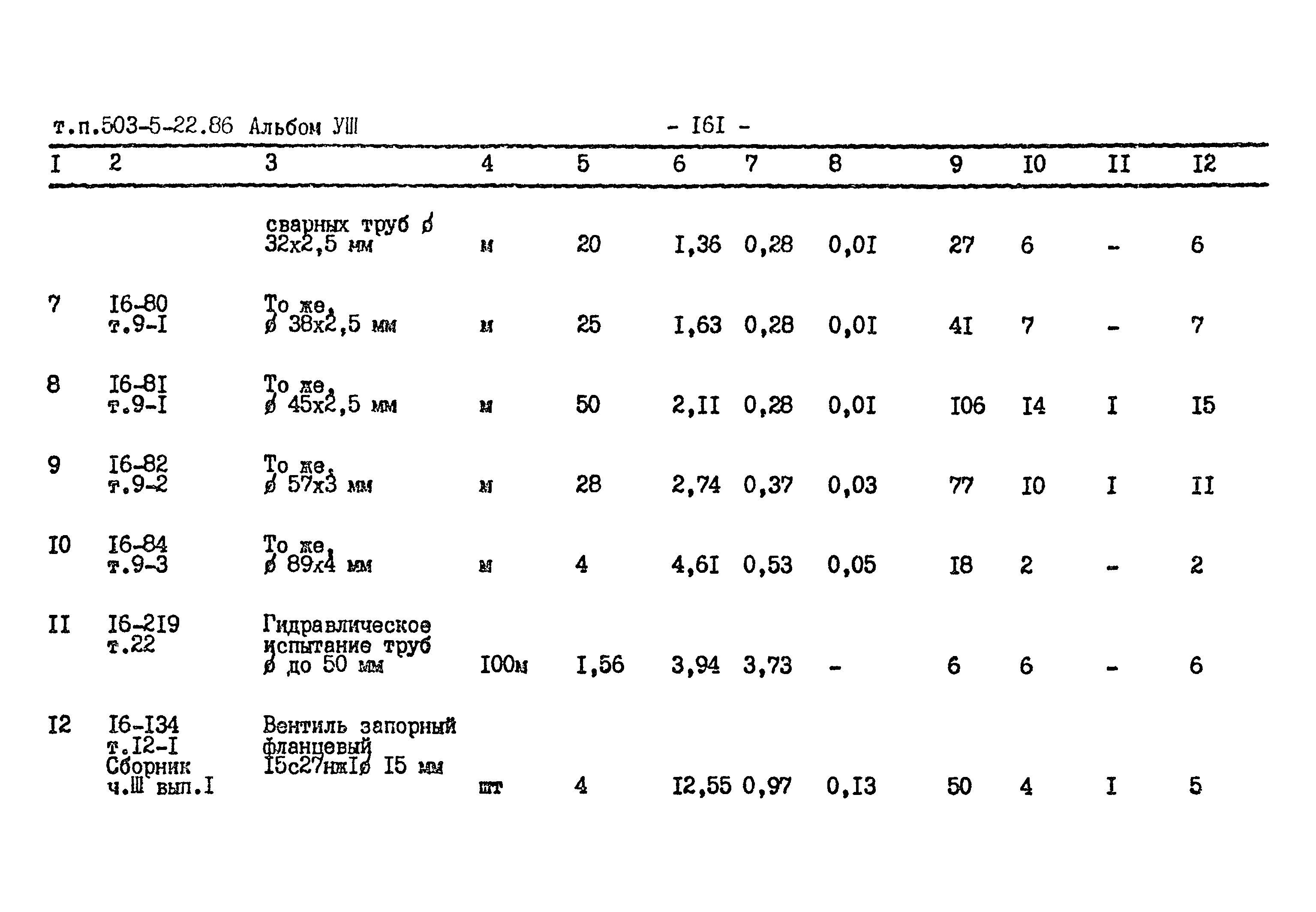 Типовой проект 503-5-22.86