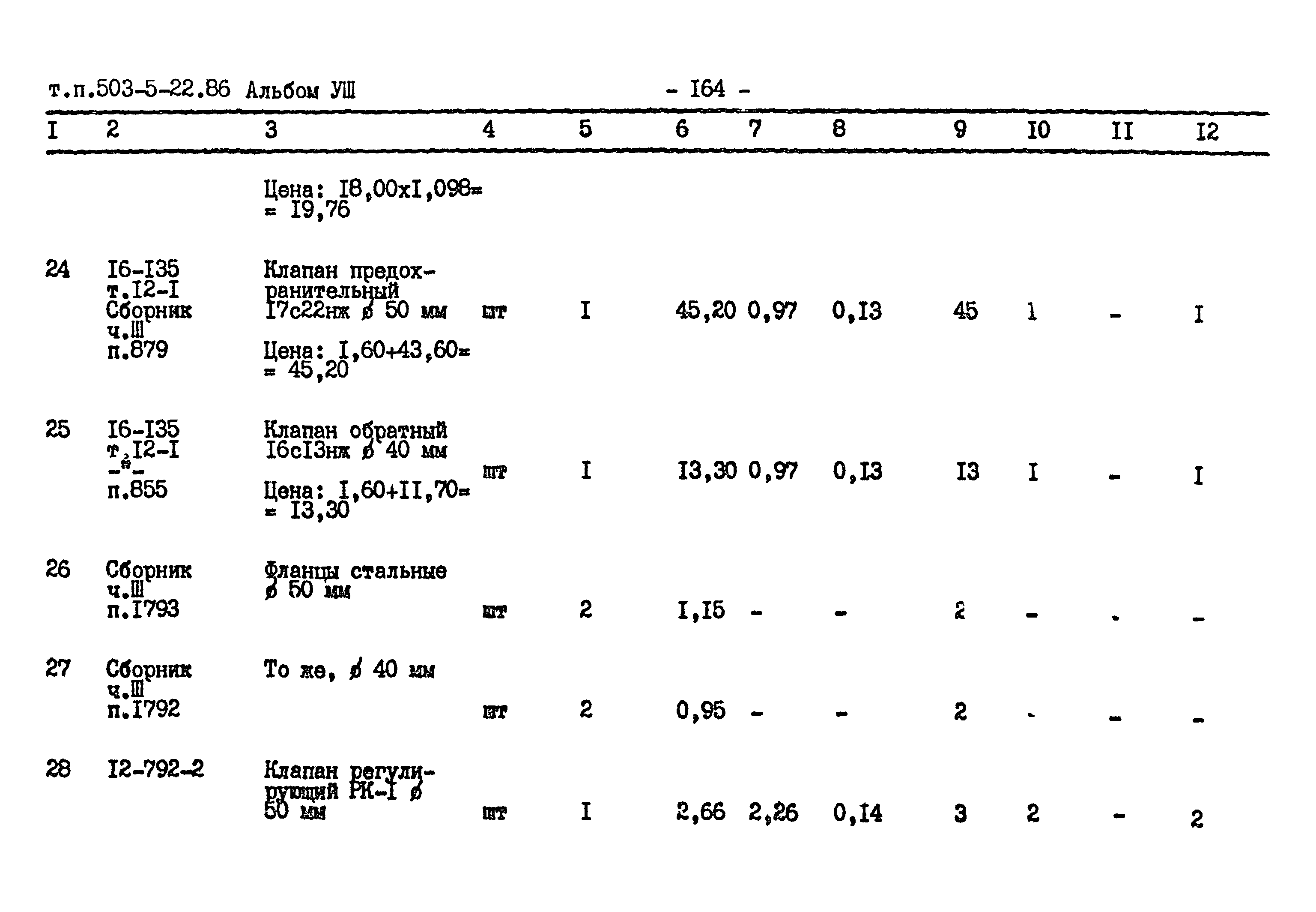 Типовой проект 503-5-22.86
