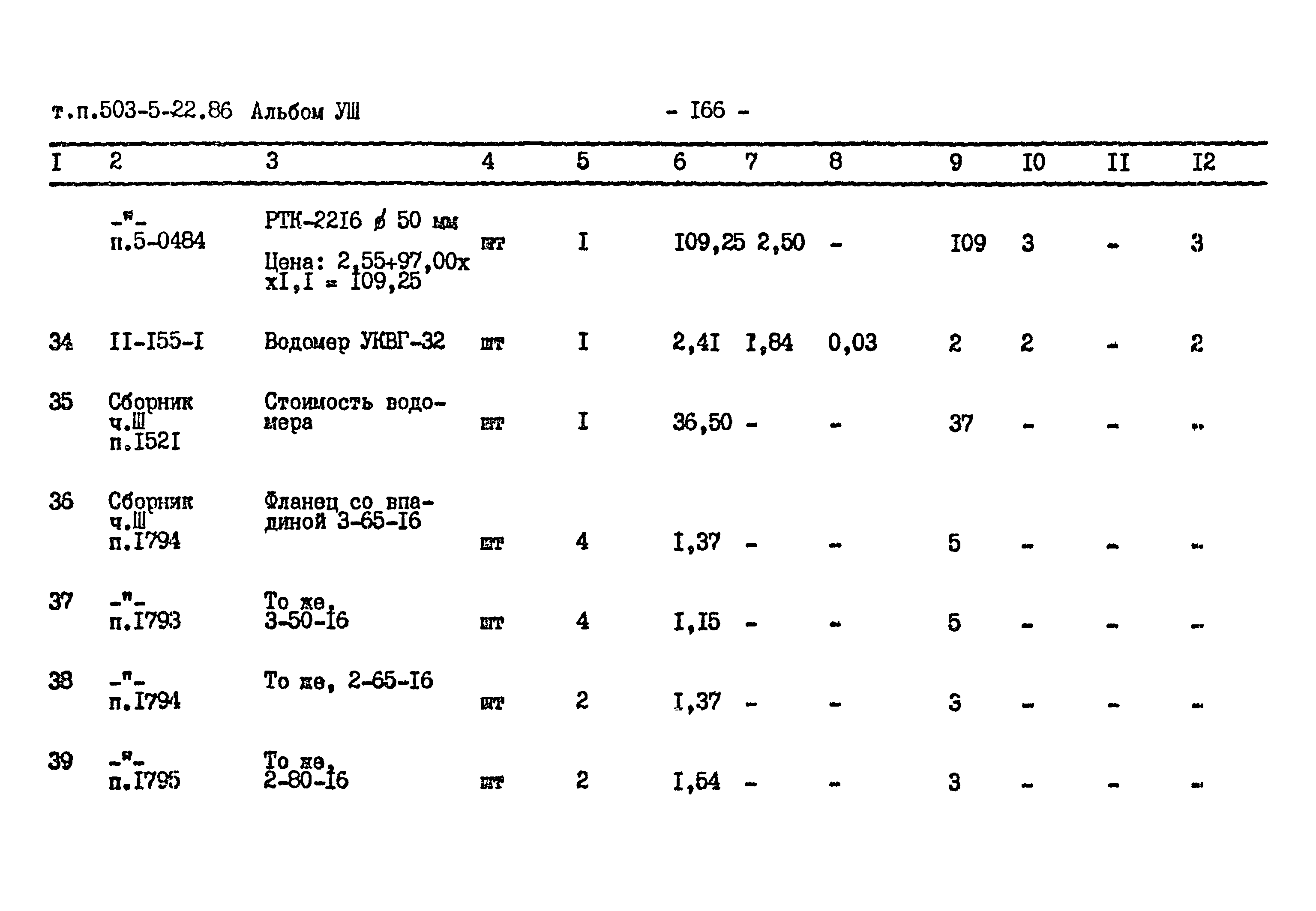 Типовой проект 503-5-22.86