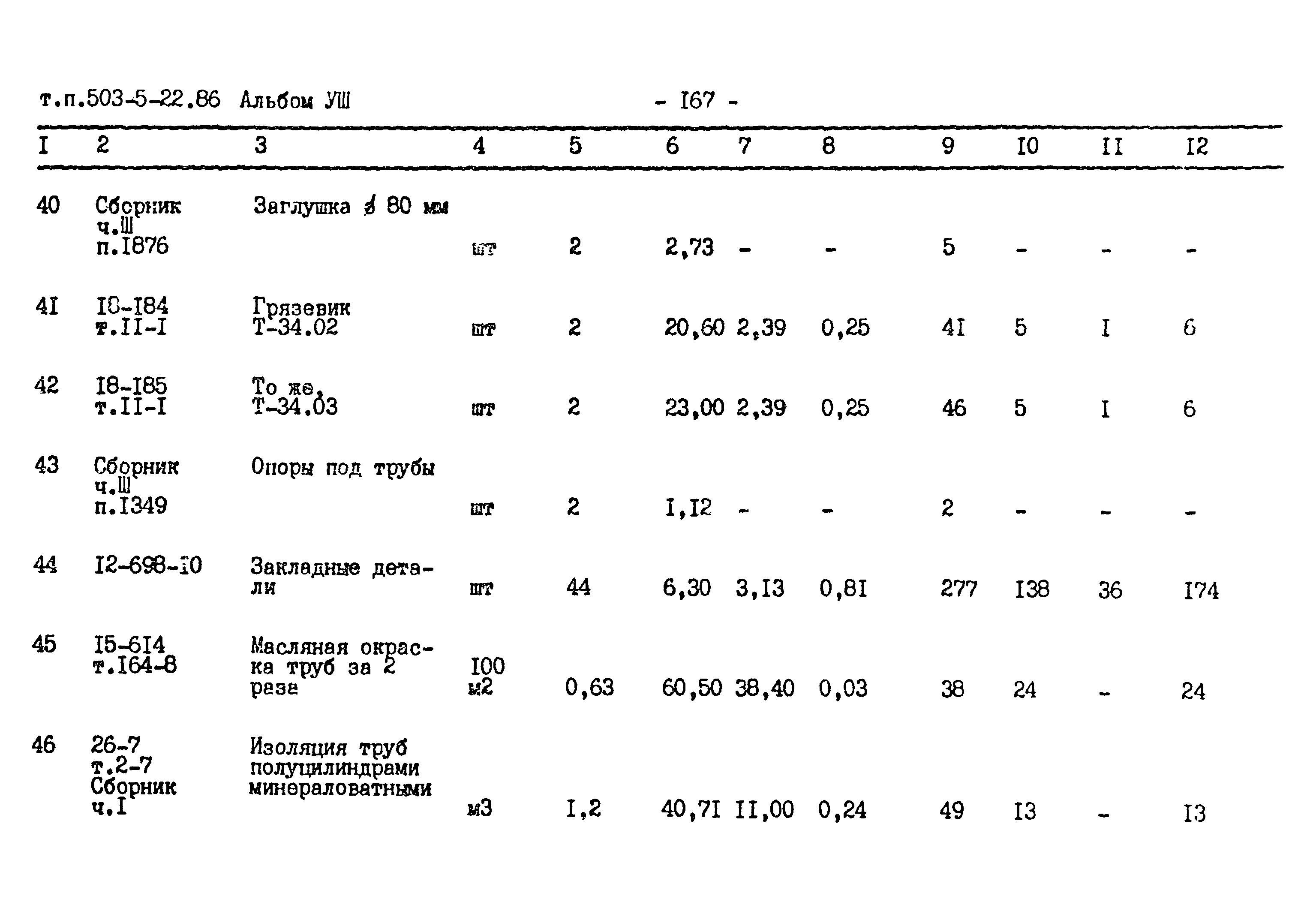 Типовой проект 503-5-22.86