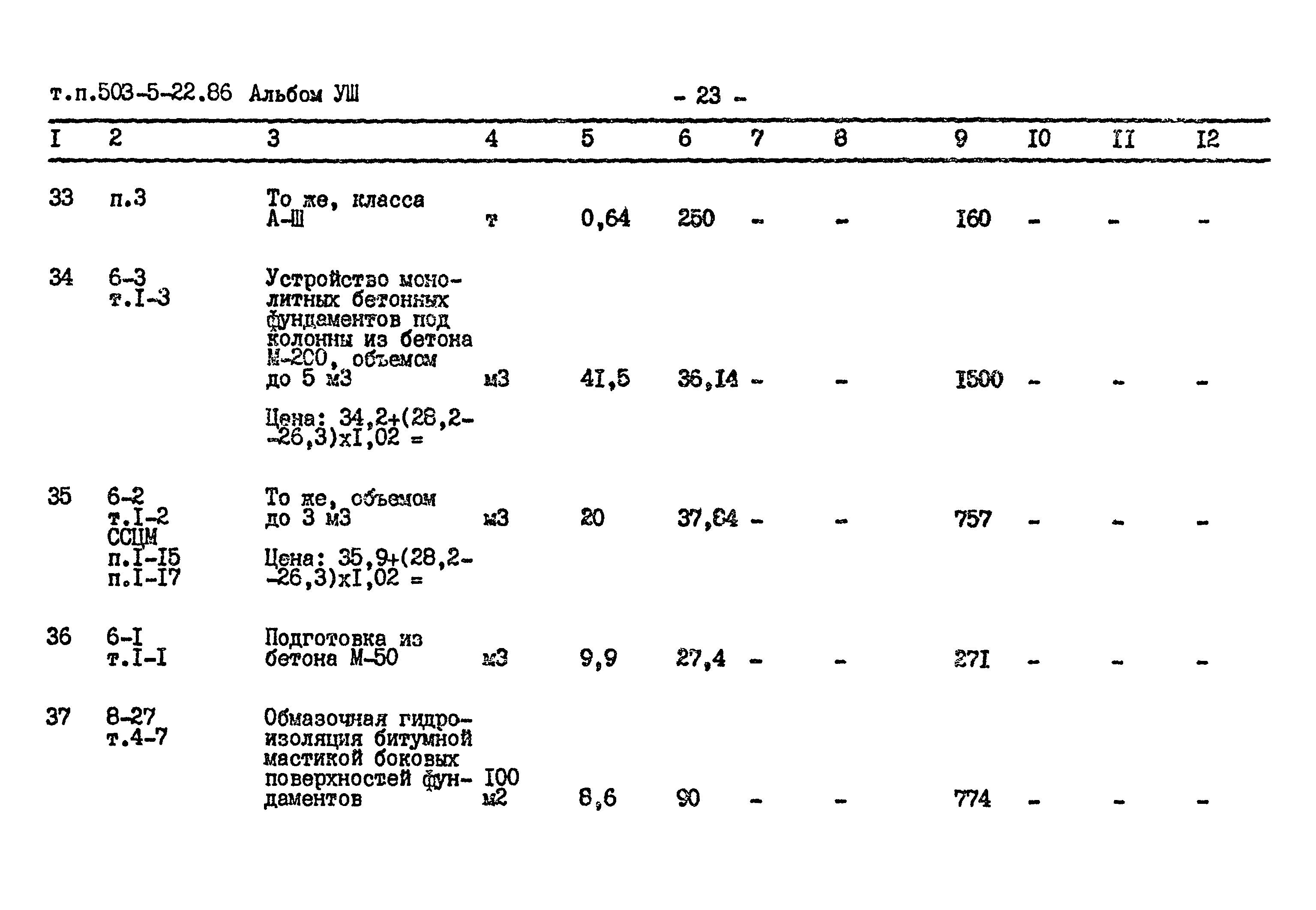 Типовой проект 503-5-22.86
