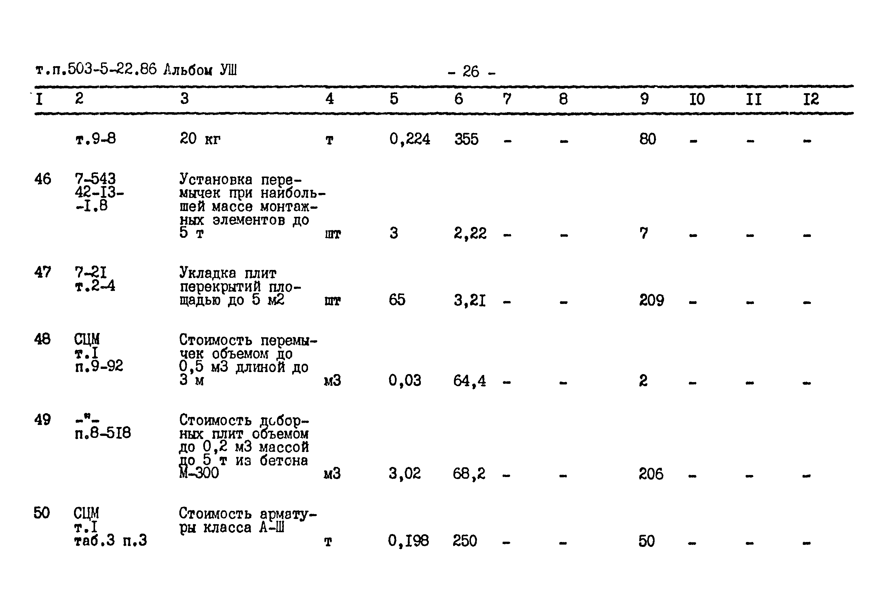 Типовой проект 503-5-22.86