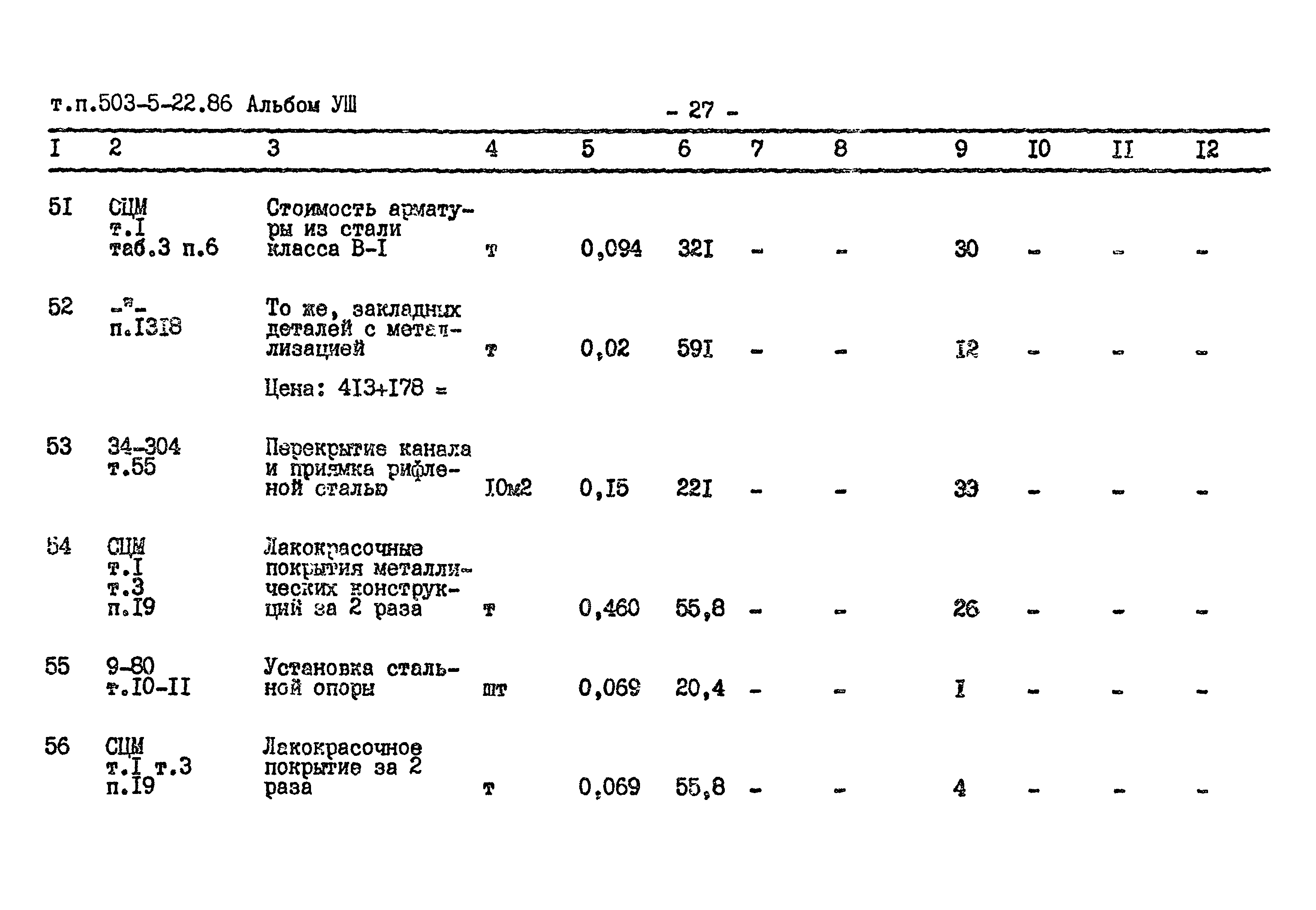 Типовой проект 503-5-22.86