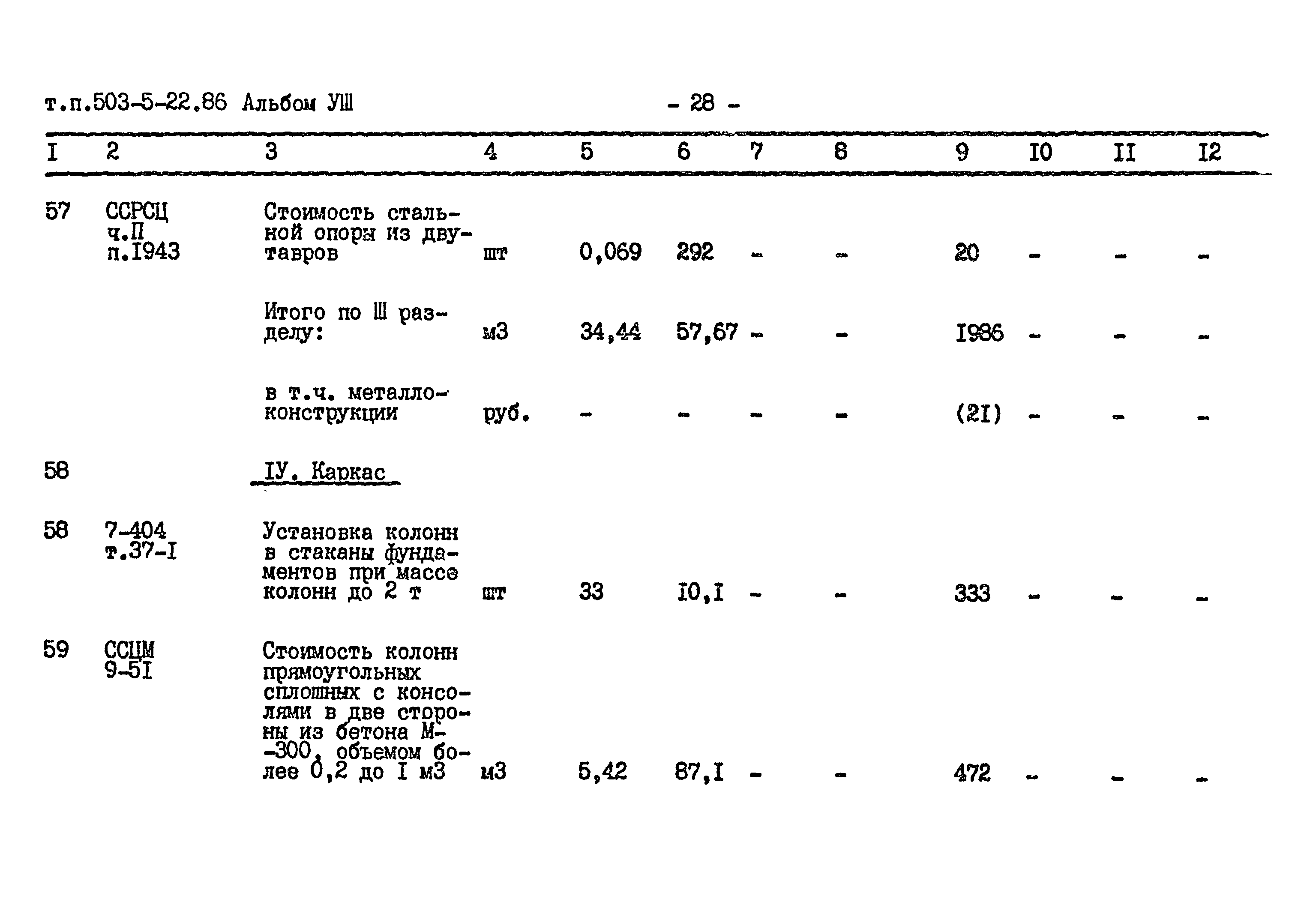 Типовой проект 503-5-22.86