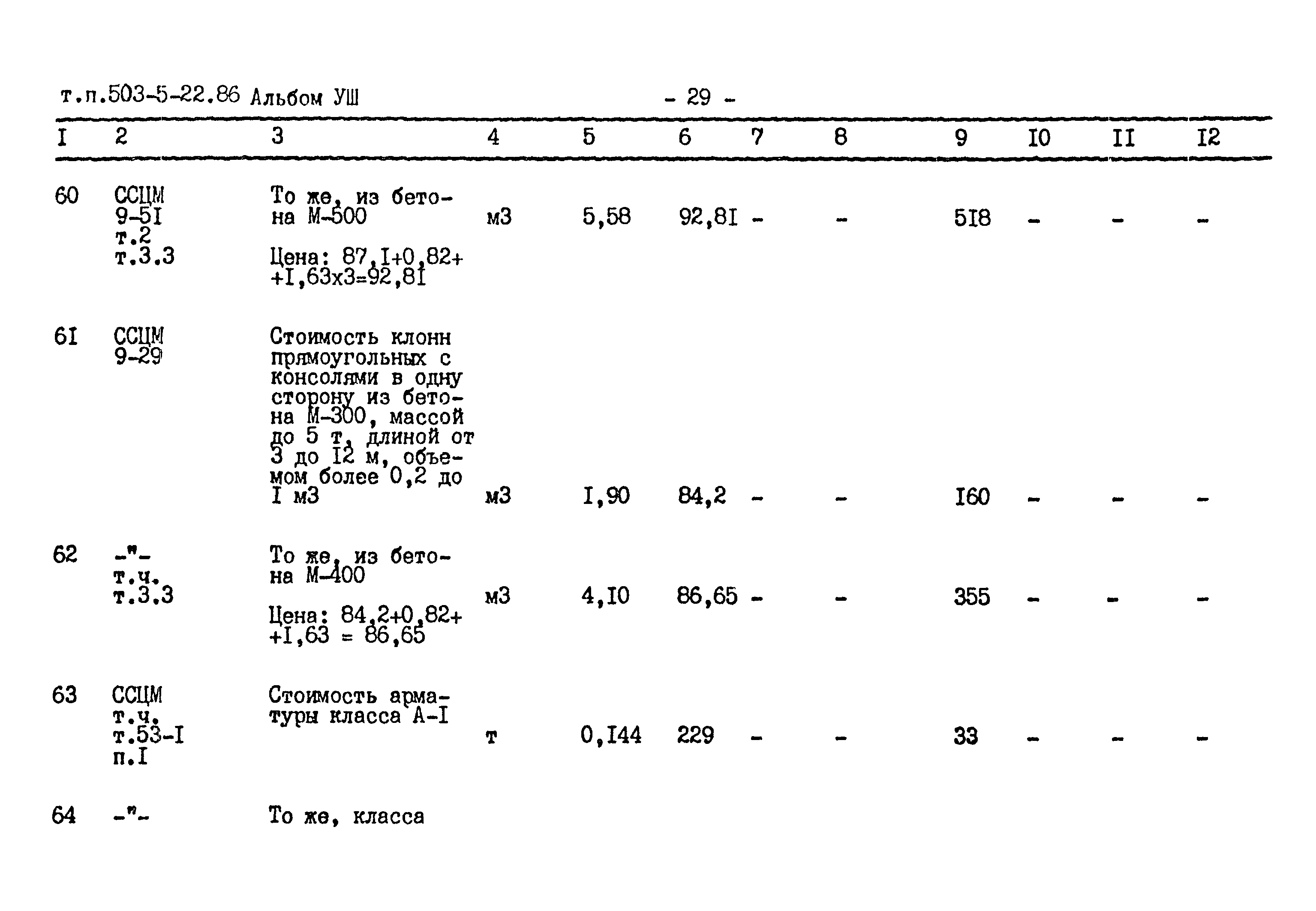 Типовой проект 503-5-22.86
