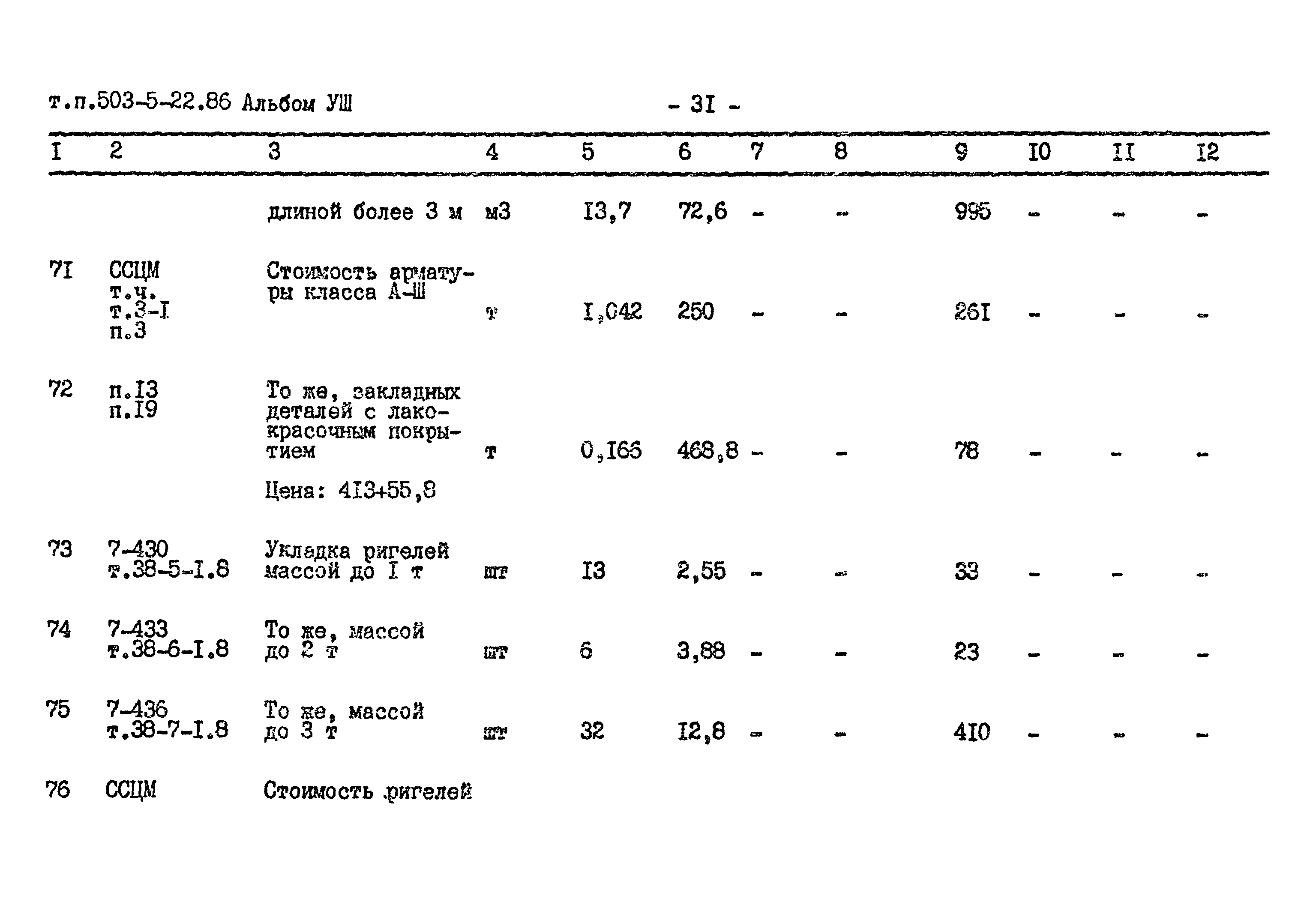 Типовой проект 503-5-22.86