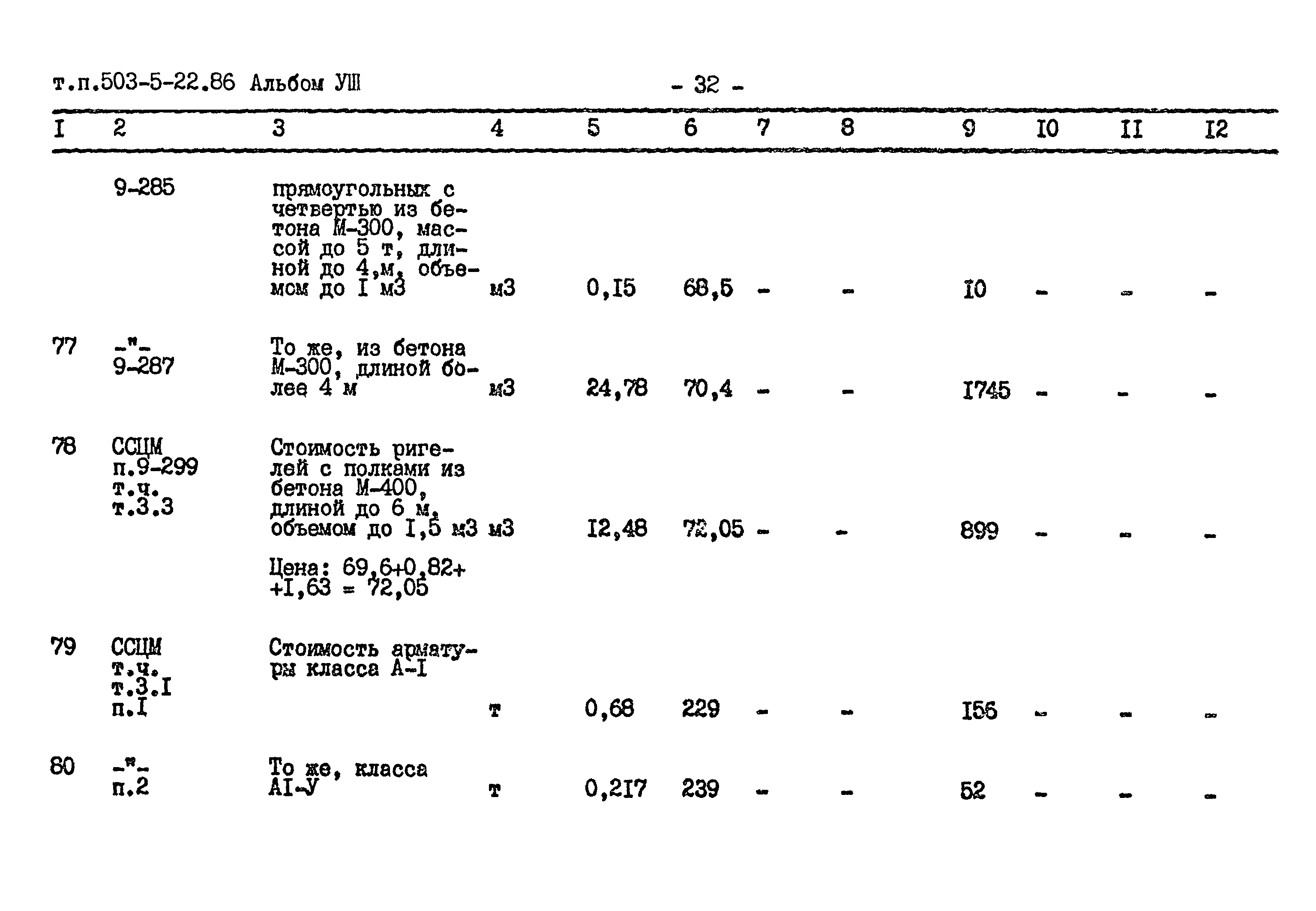 Типовой проект 503-5-22.86