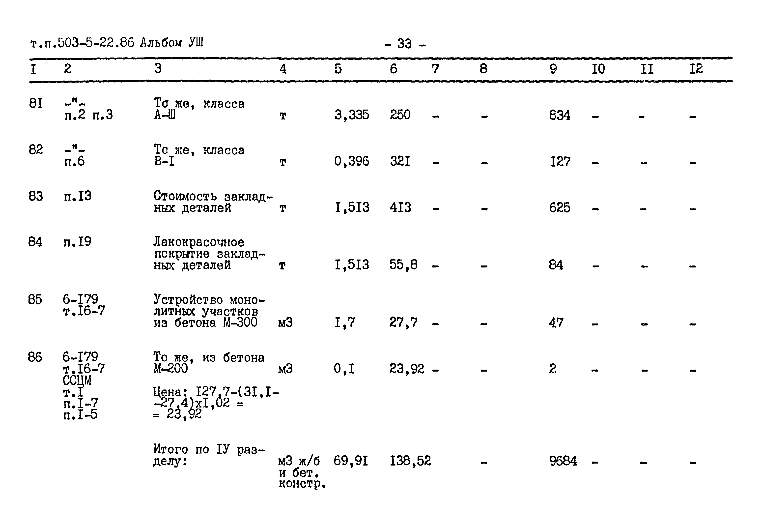 Типовой проект 503-5-22.86