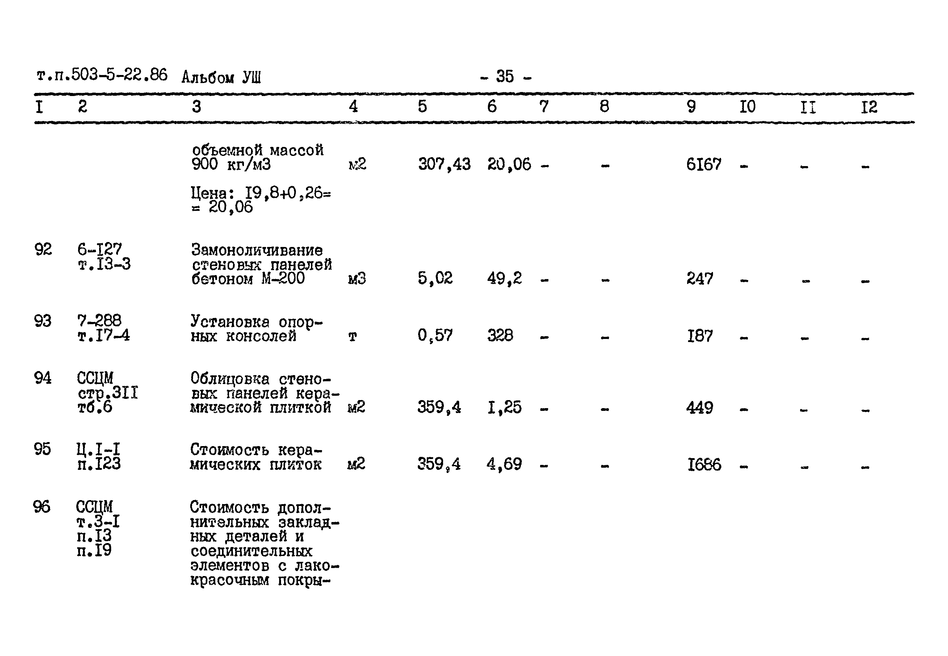 Типовой проект 503-5-22.86