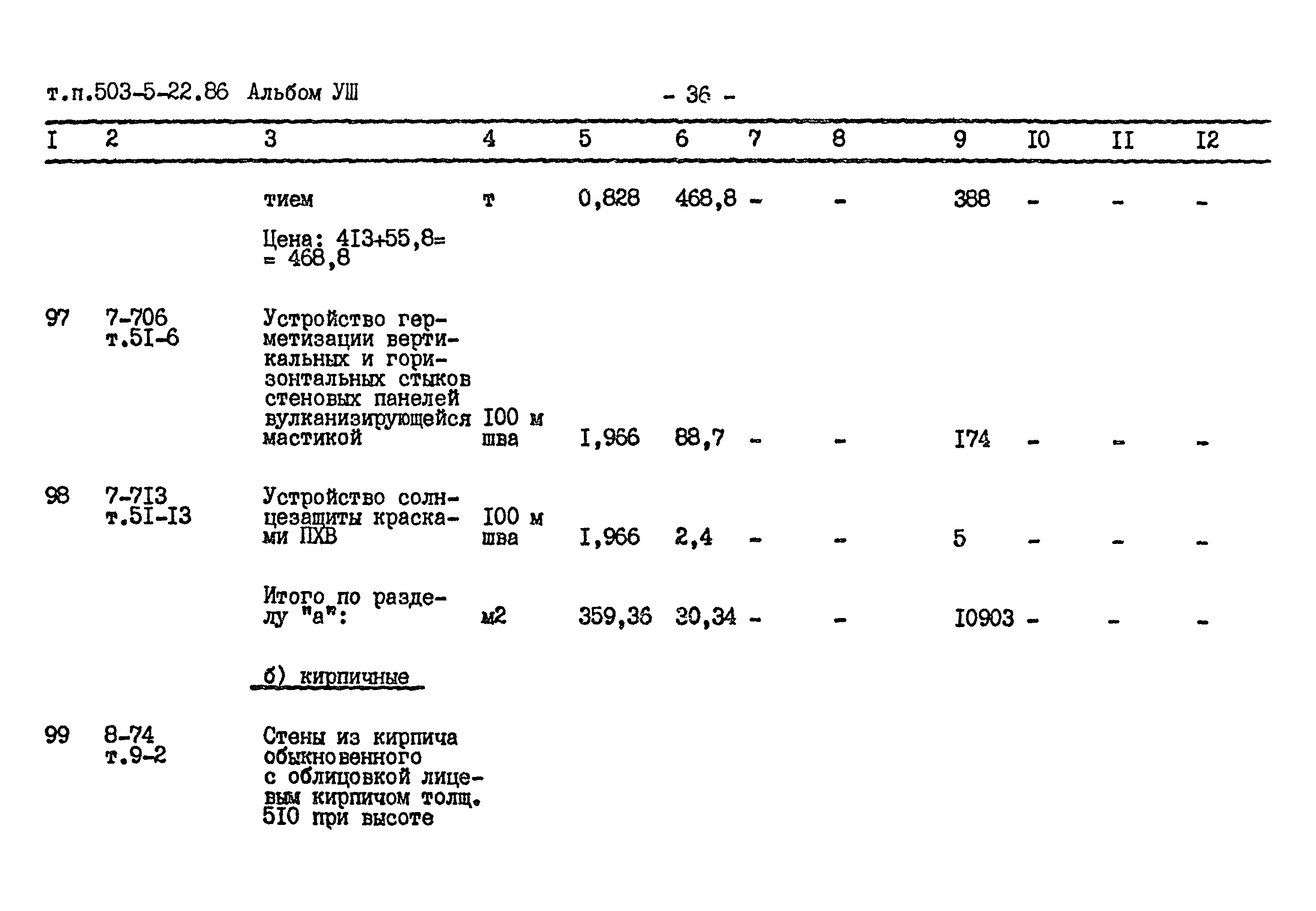 Типовой проект 503-5-22.86