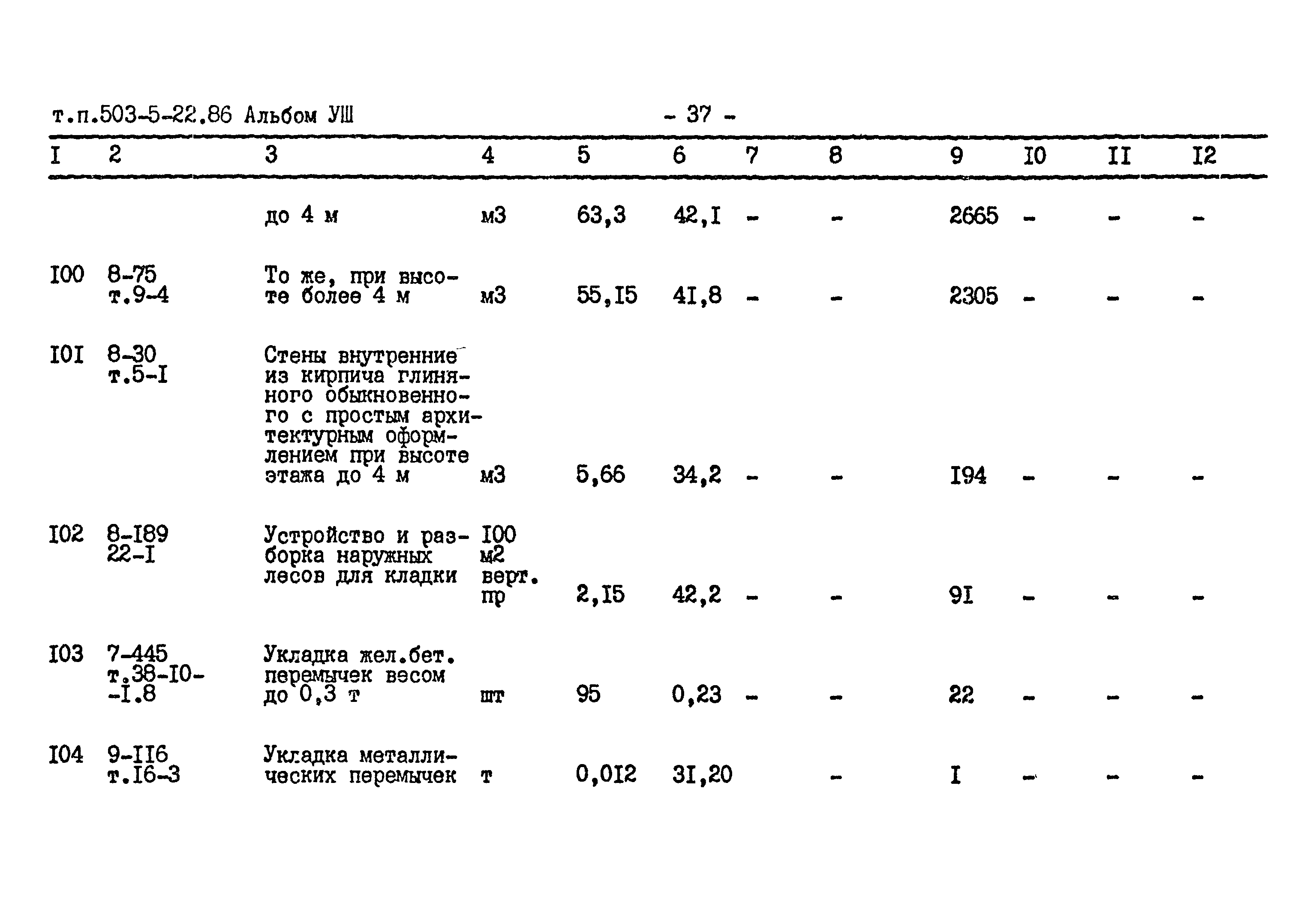 Типовой проект 503-5-22.86