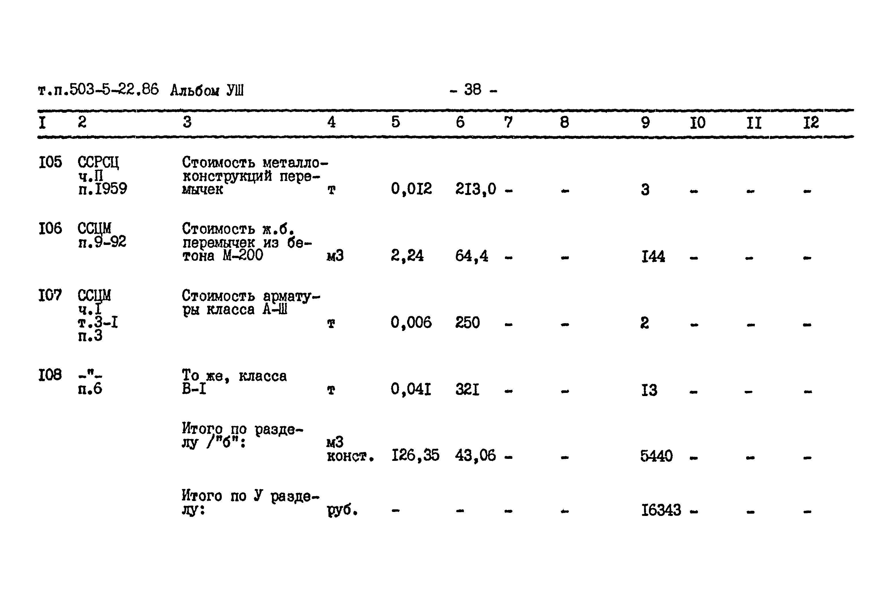 Типовой проект 503-5-22.86