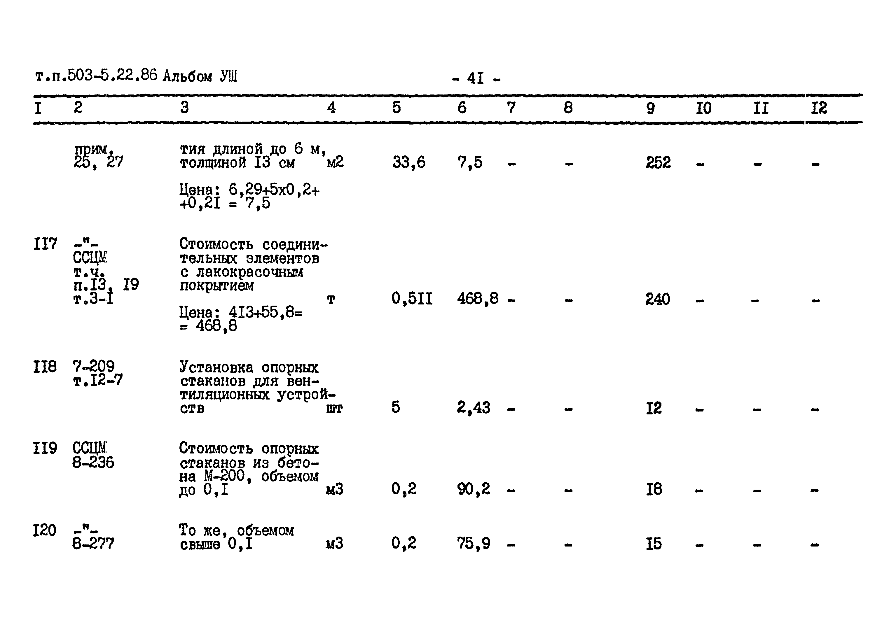 Типовой проект 503-5-22.86