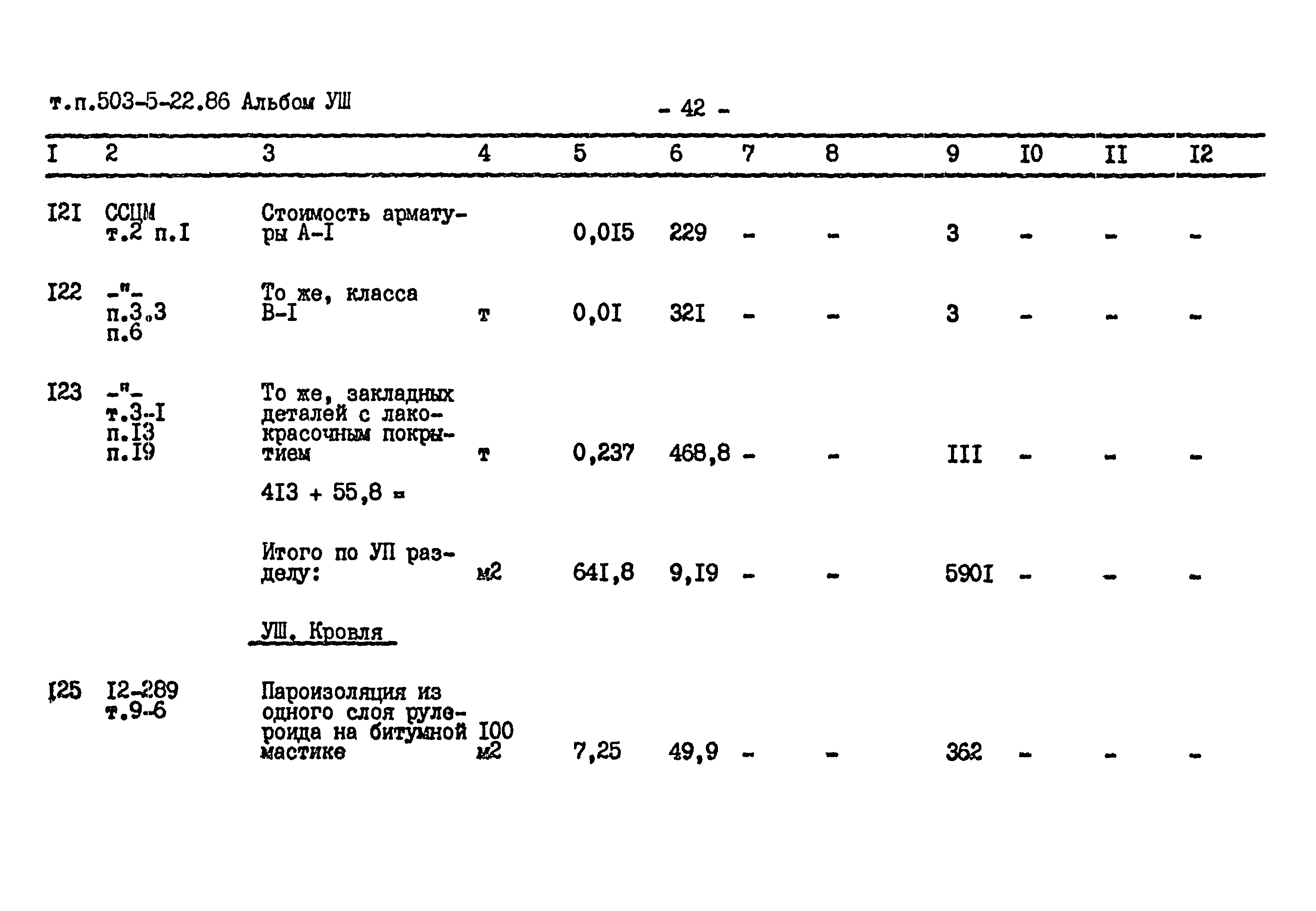 Типовой проект 503-5-22.86