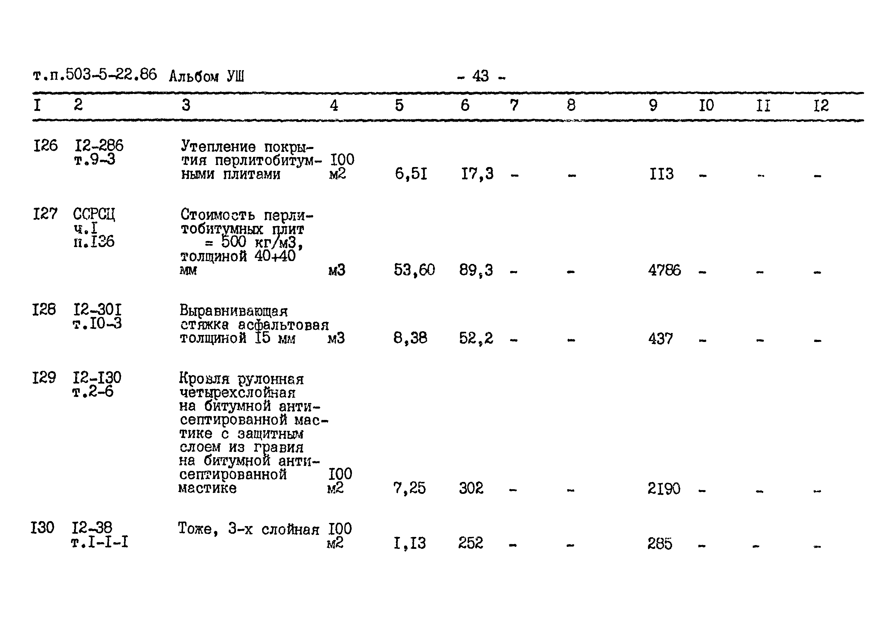Типовой проект 503-5-22.86