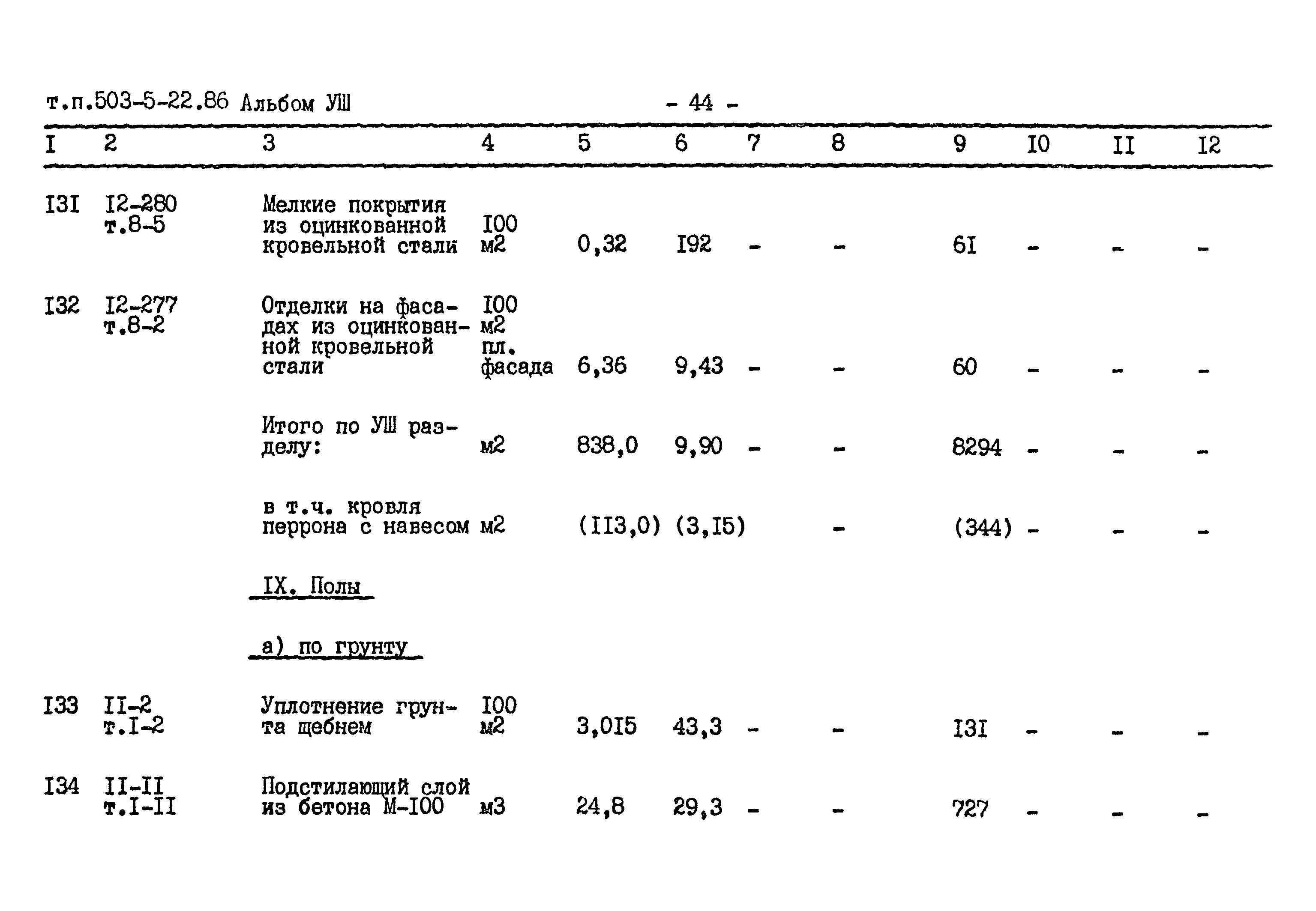 Типовой проект 503-5-22.86