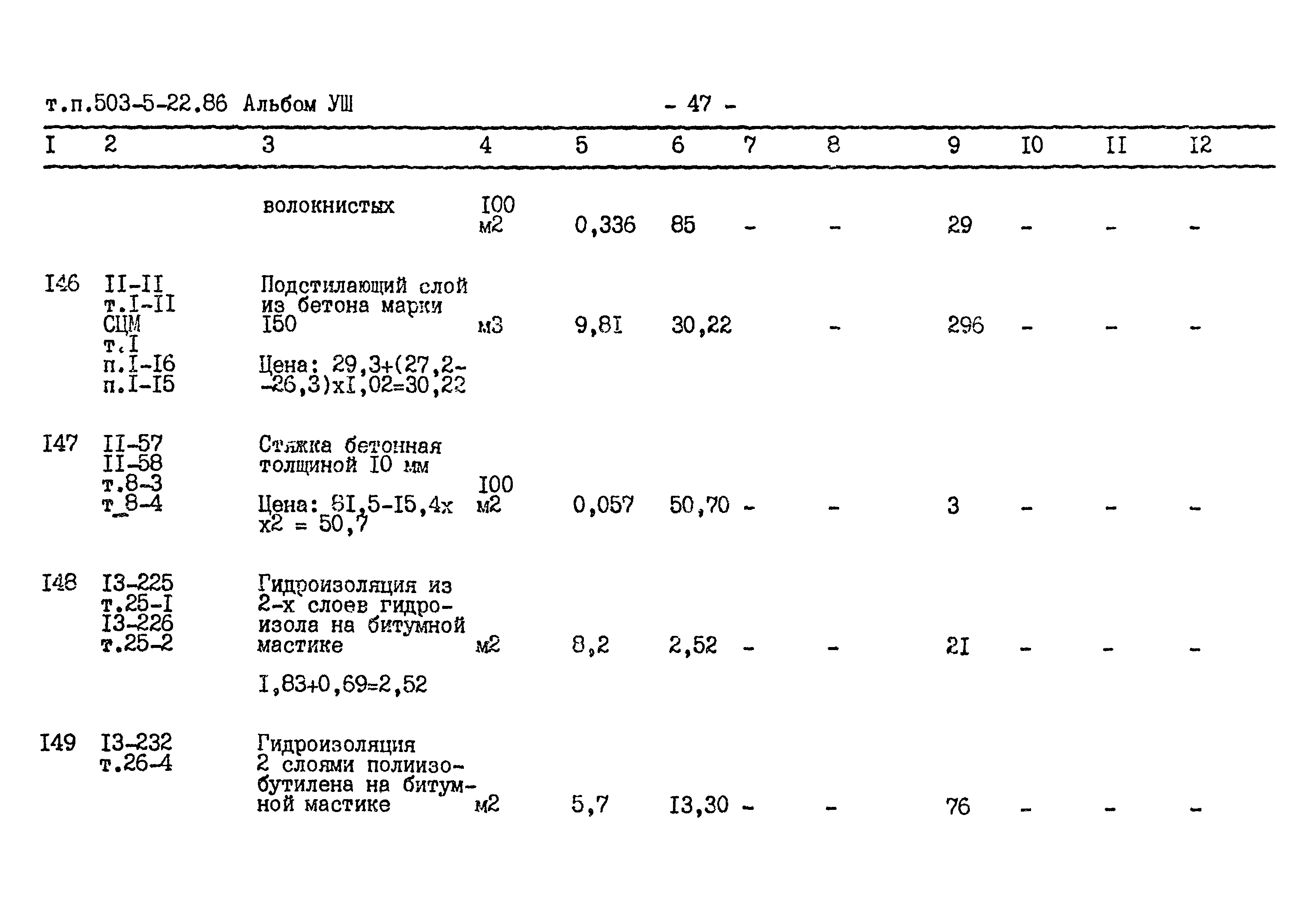 Типовой проект 503-5-22.86