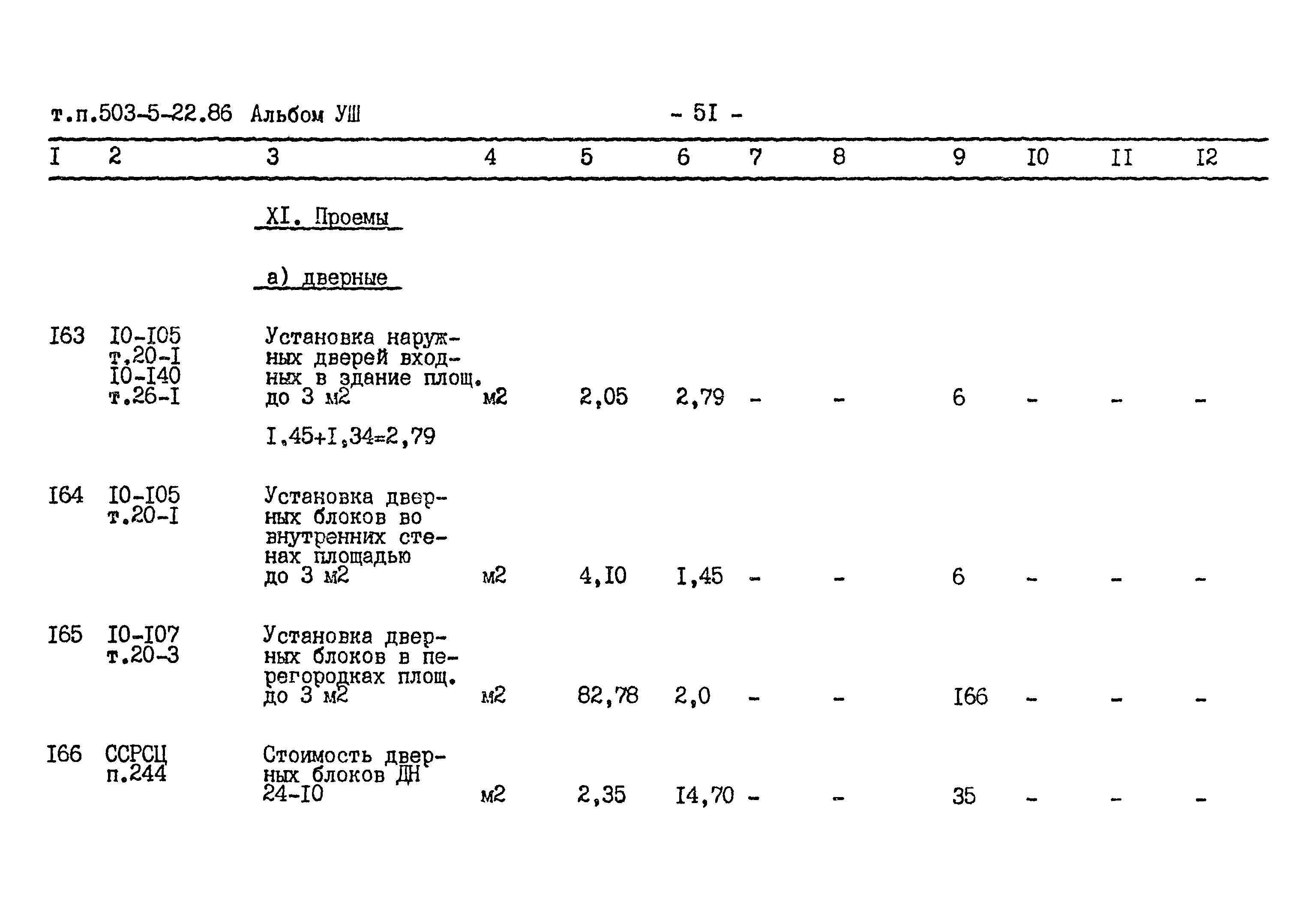 Типовой проект 503-5-22.86