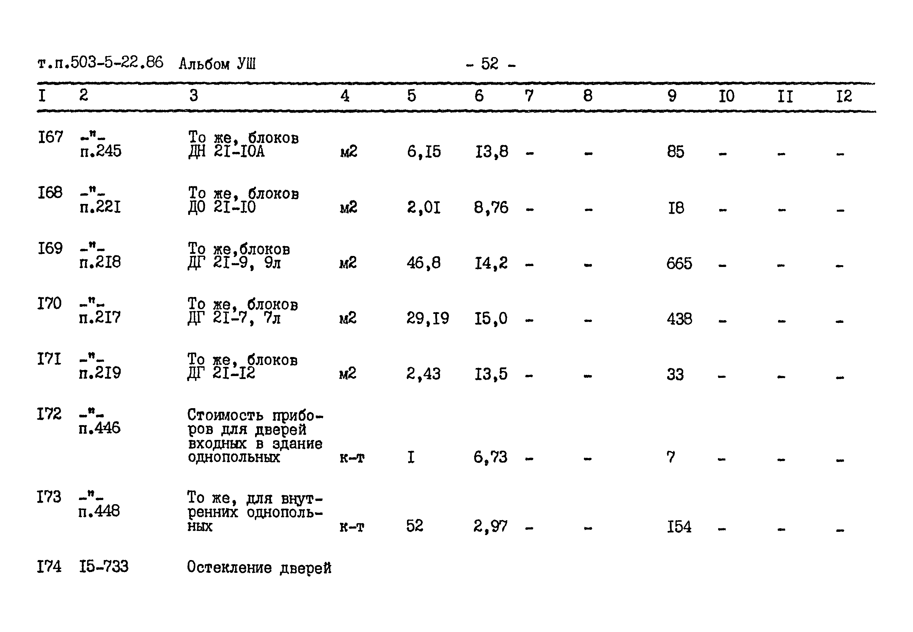 Типовой проект 503-5-22.86