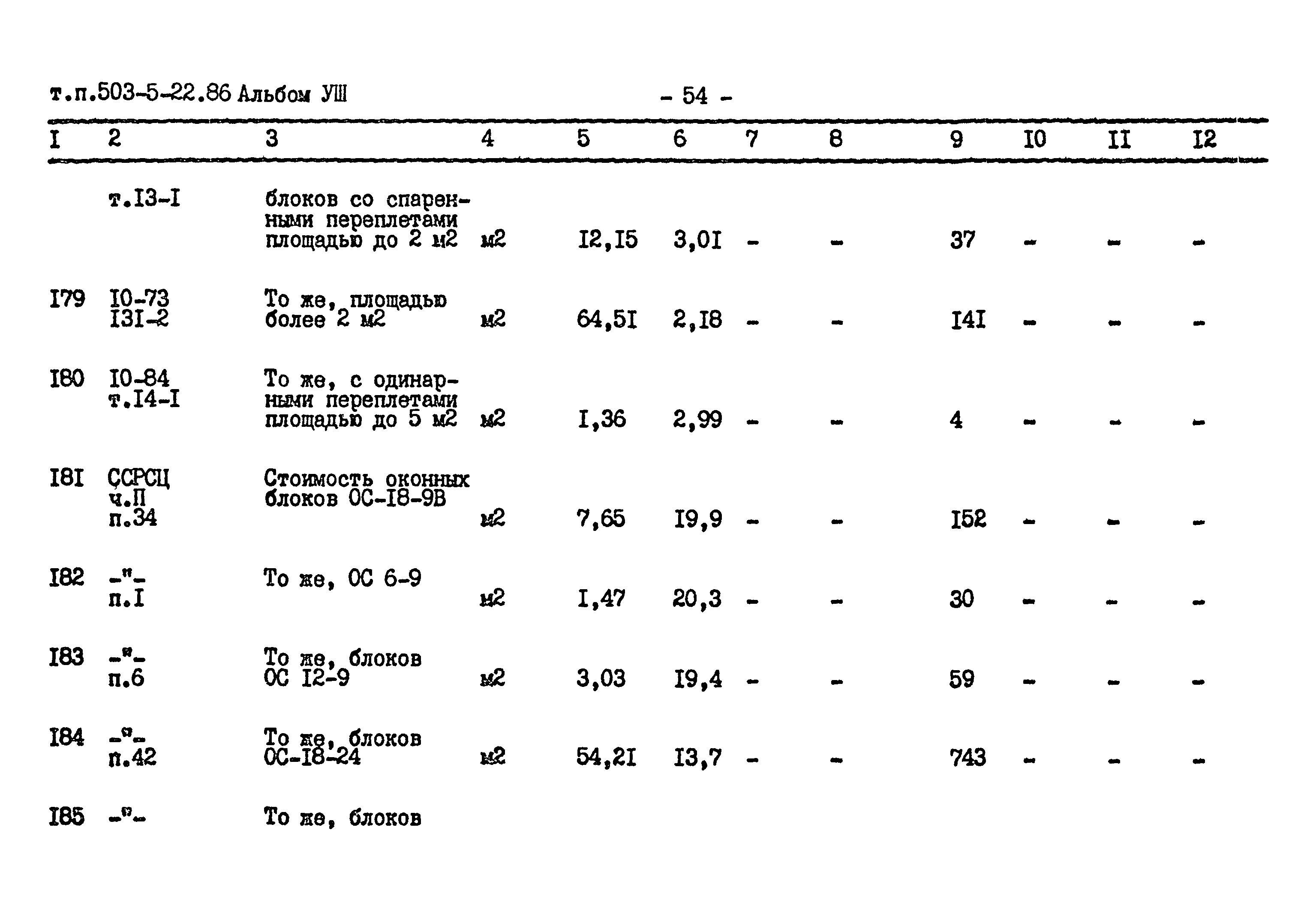 Типовой проект 503-5-22.86