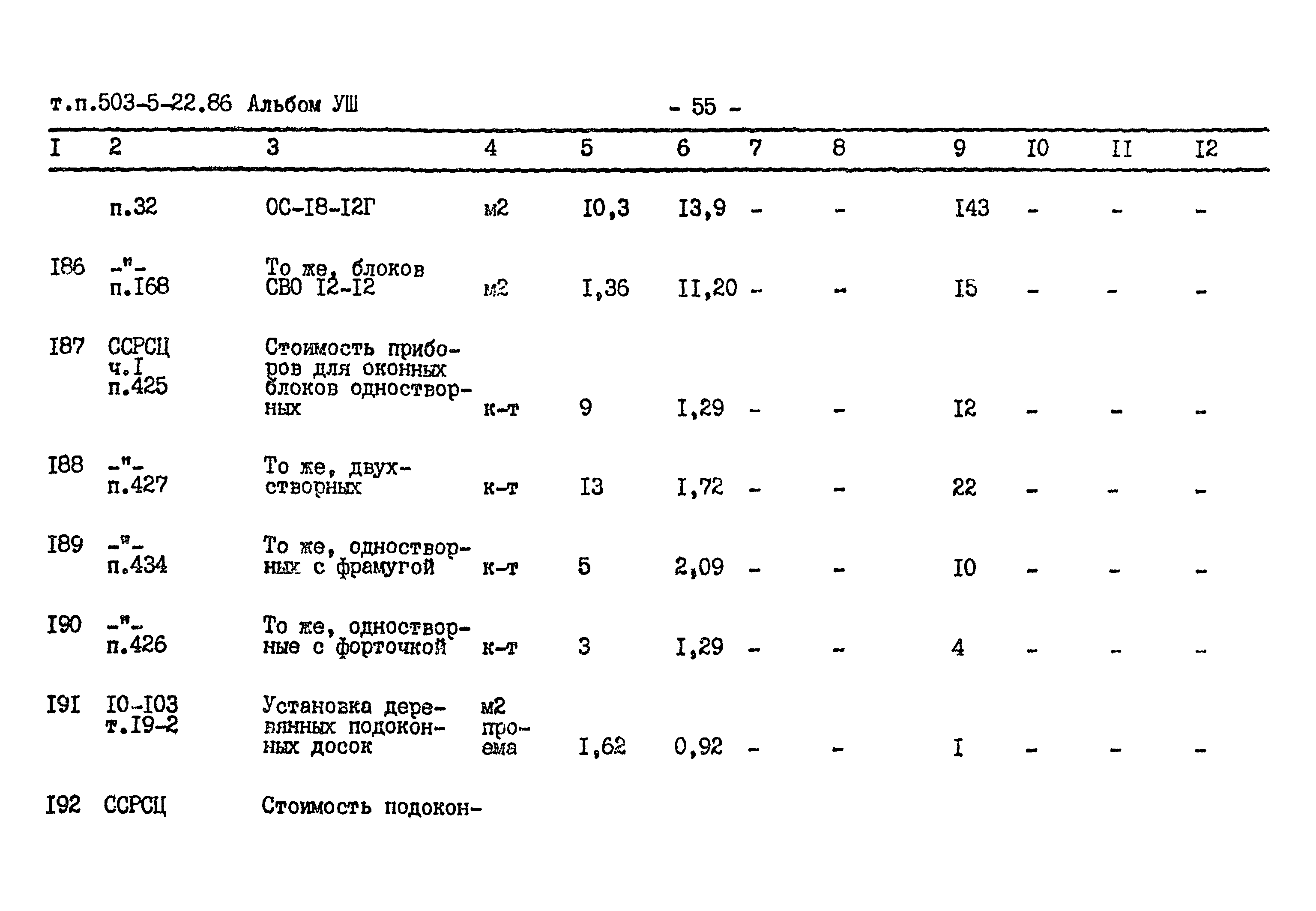 Типовой проект 503-5-22.86