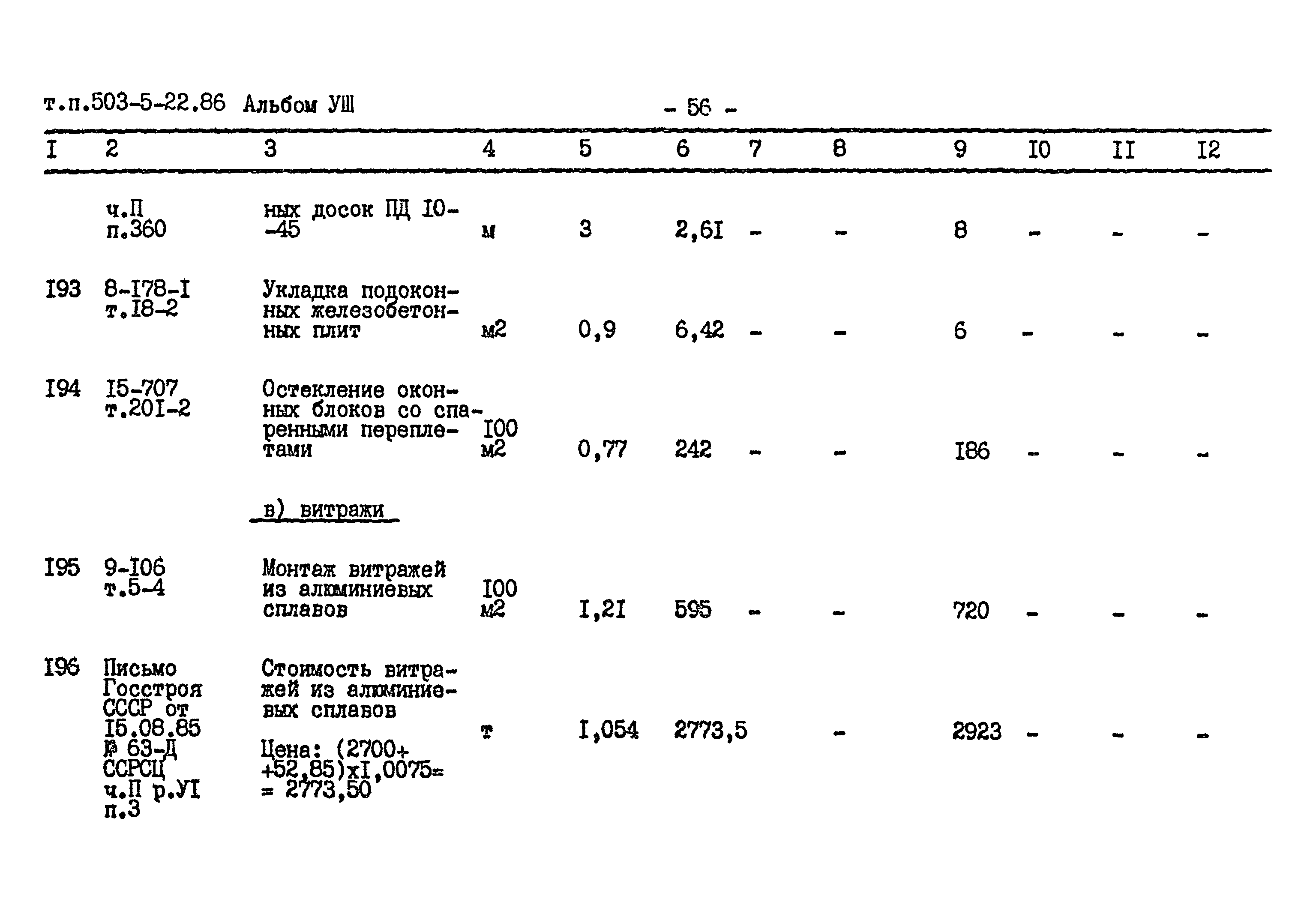 Типовой проект 503-5-22.86