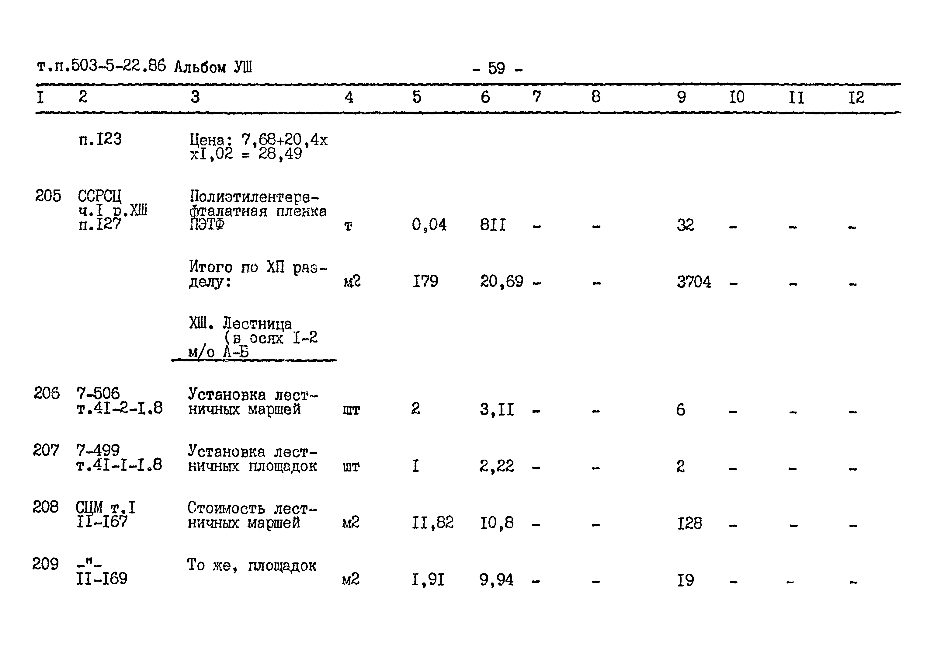 Типовой проект 503-5-22.86