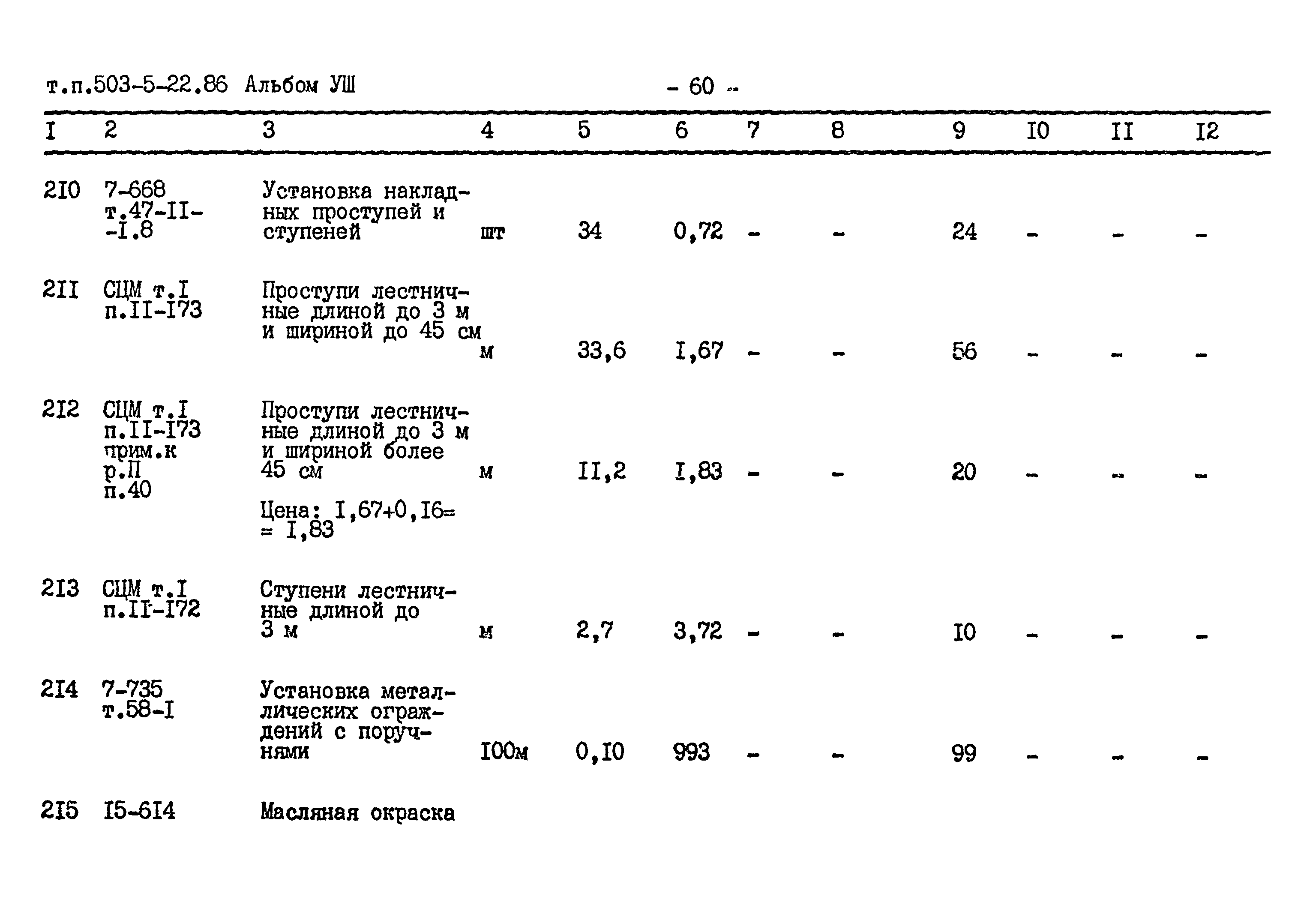 Типовой проект 503-5-22.86