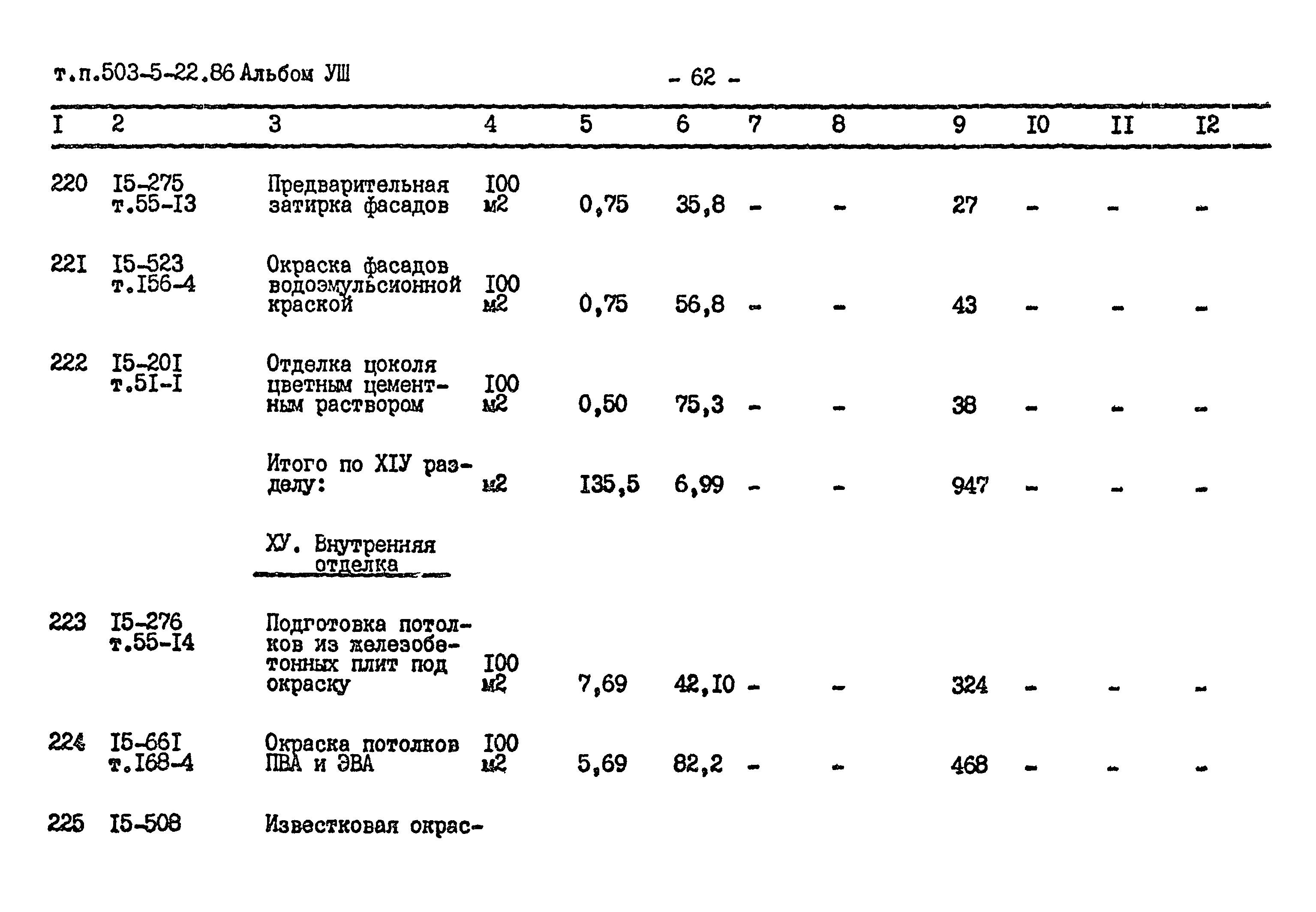 Типовой проект 503-5-22.86