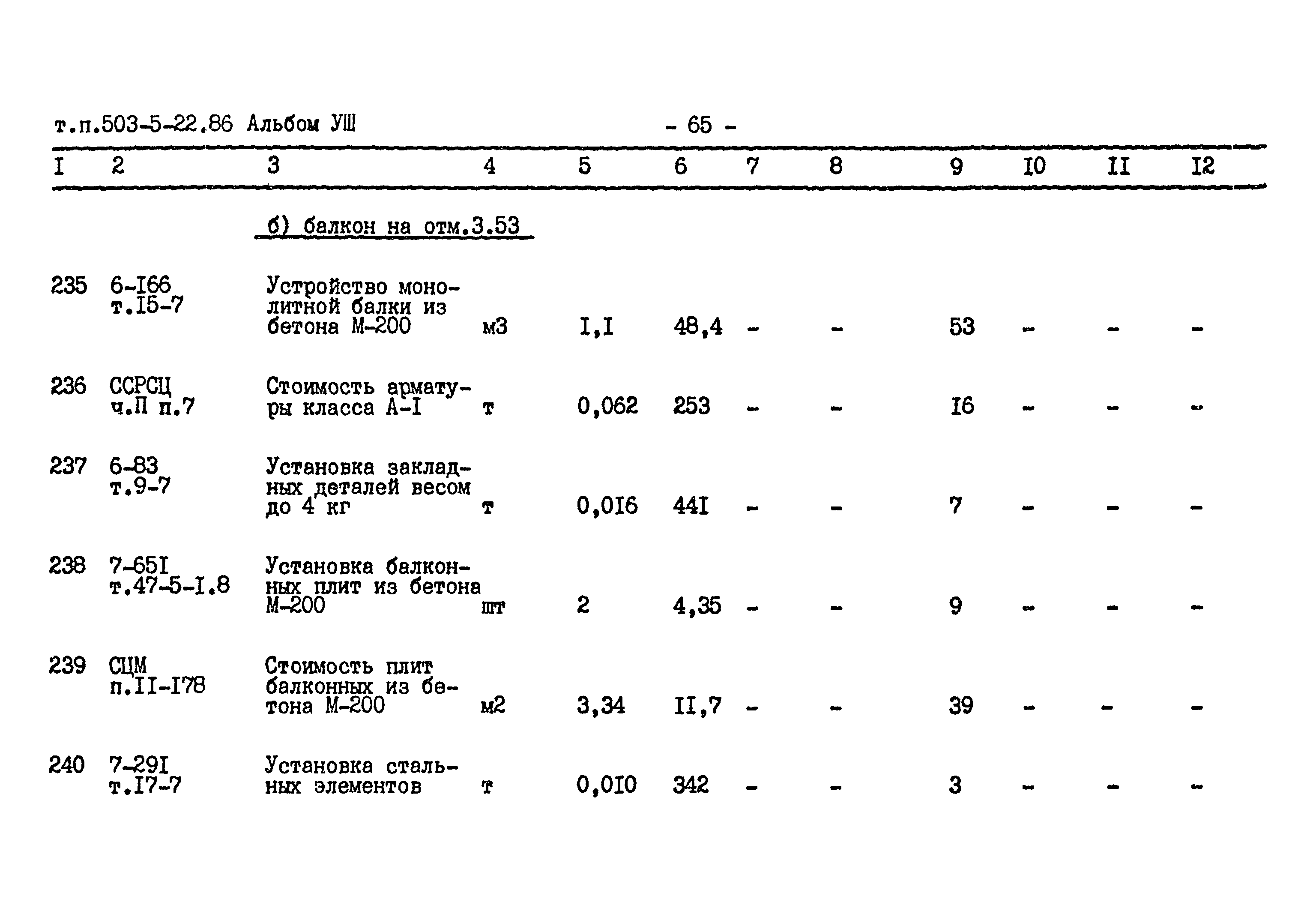 Типовой проект 503-5-22.86