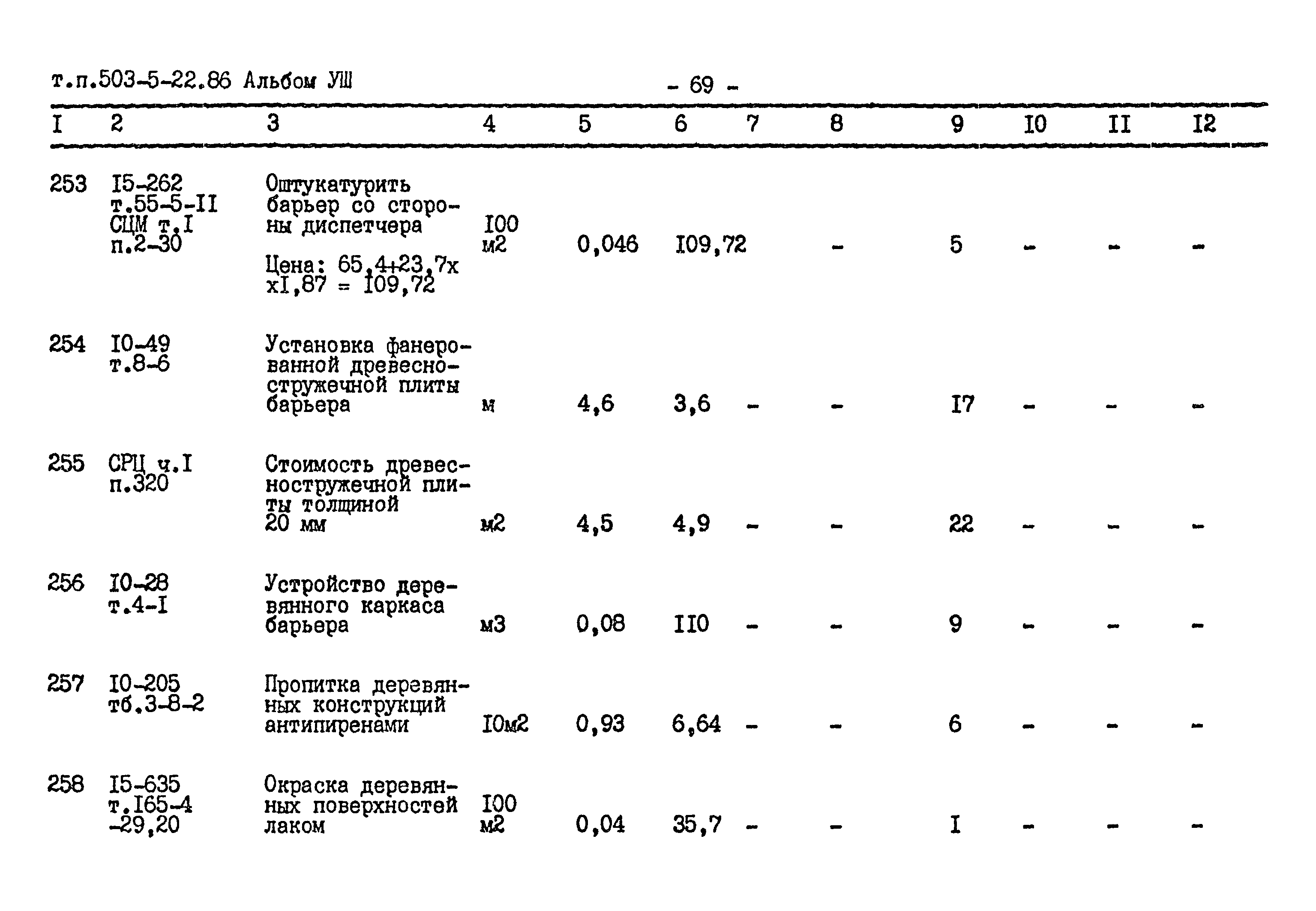 Типовой проект 503-5-22.86