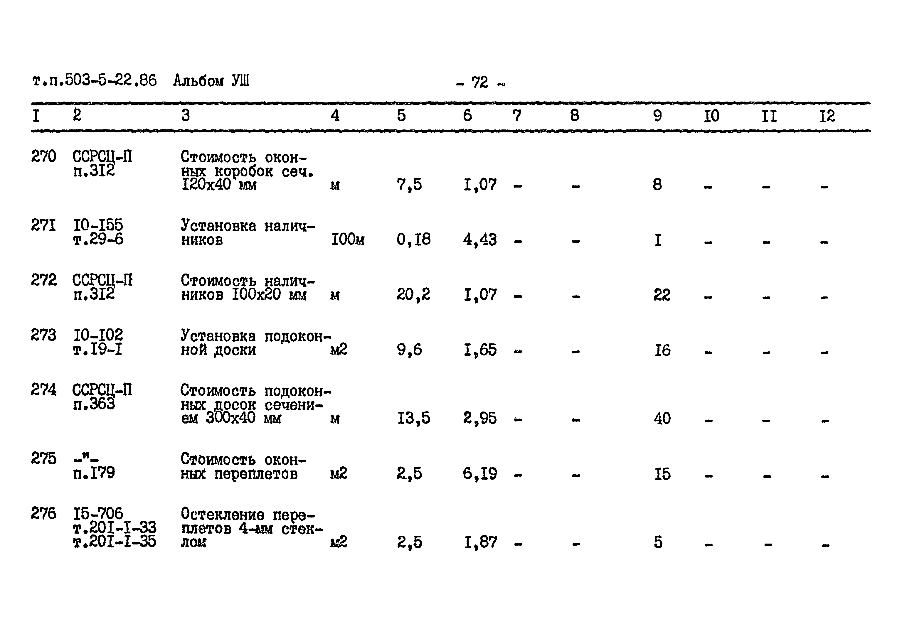 Типовой проект 503-5-22.86