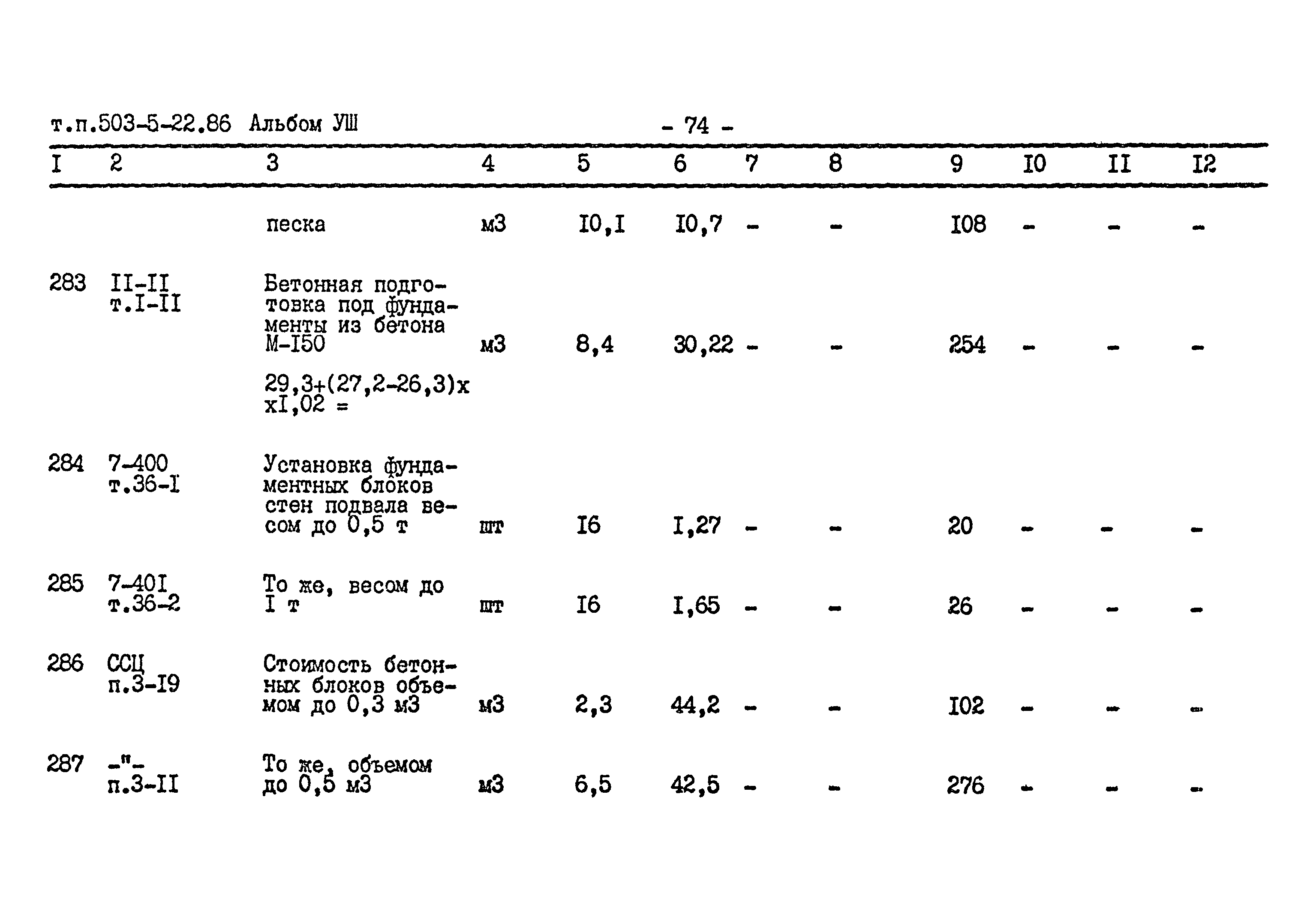 Типовой проект 503-5-22.86