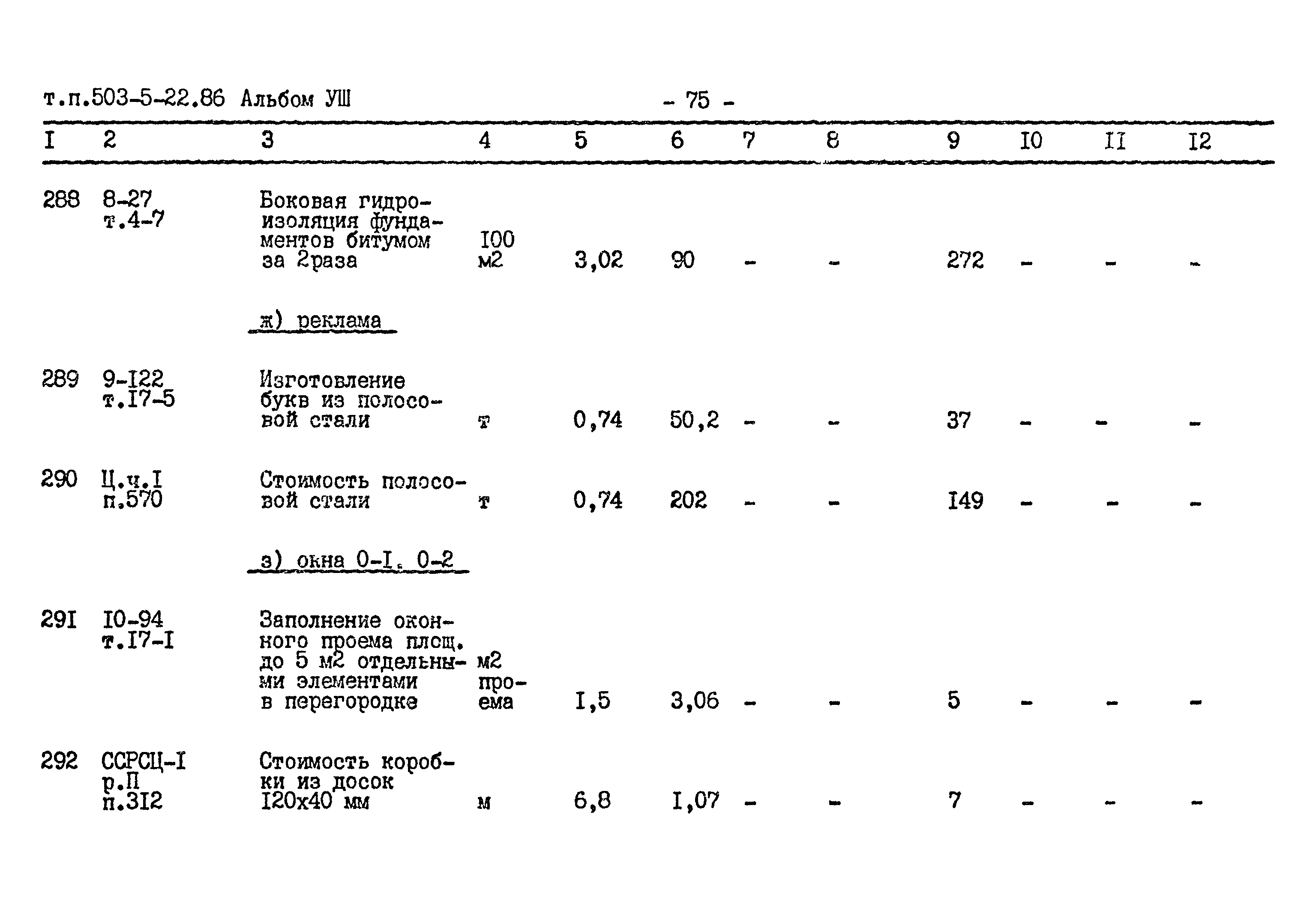 Типовой проект 503-5-22.86
