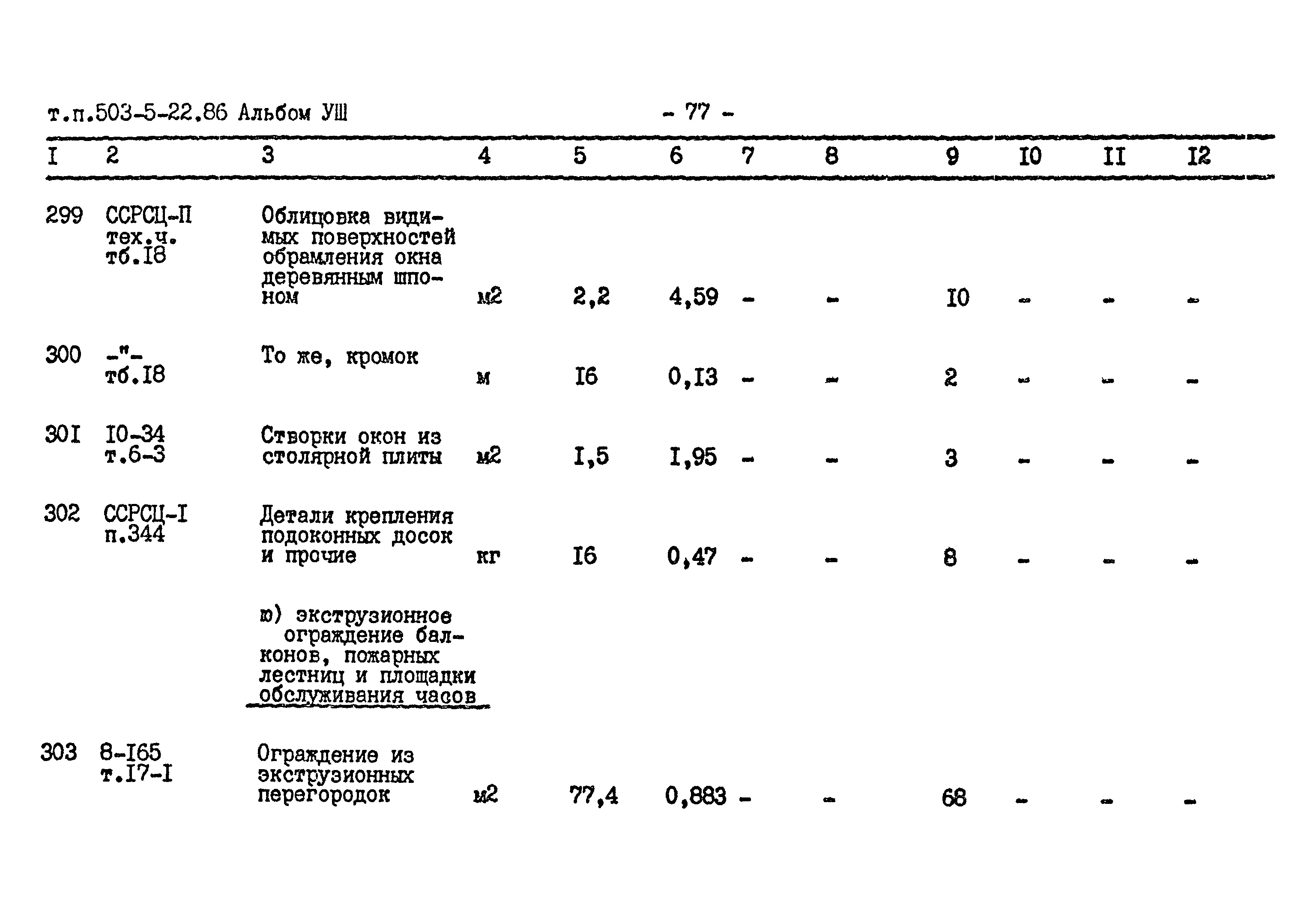 Типовой проект 503-5-22.86