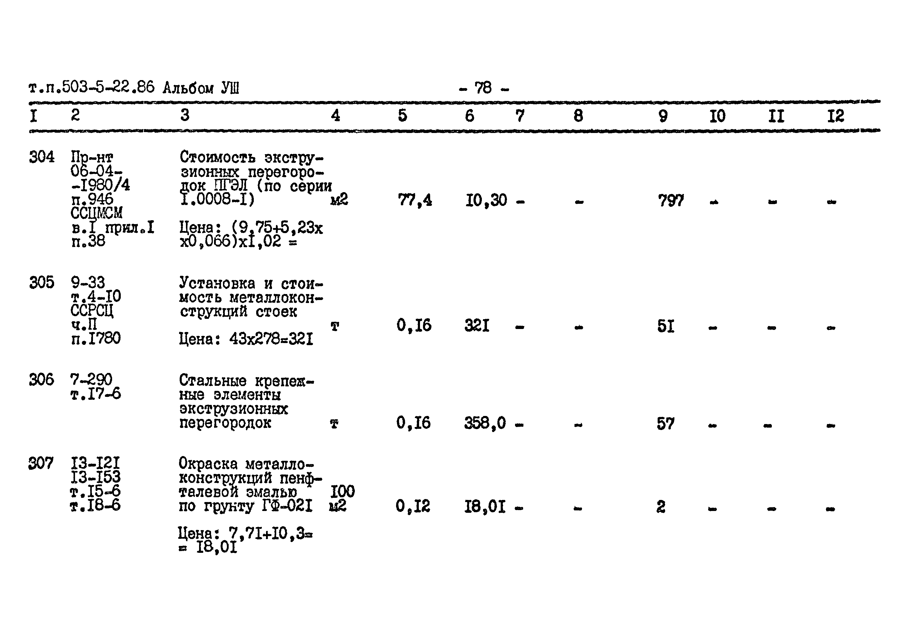 Типовой проект 503-5-22.86