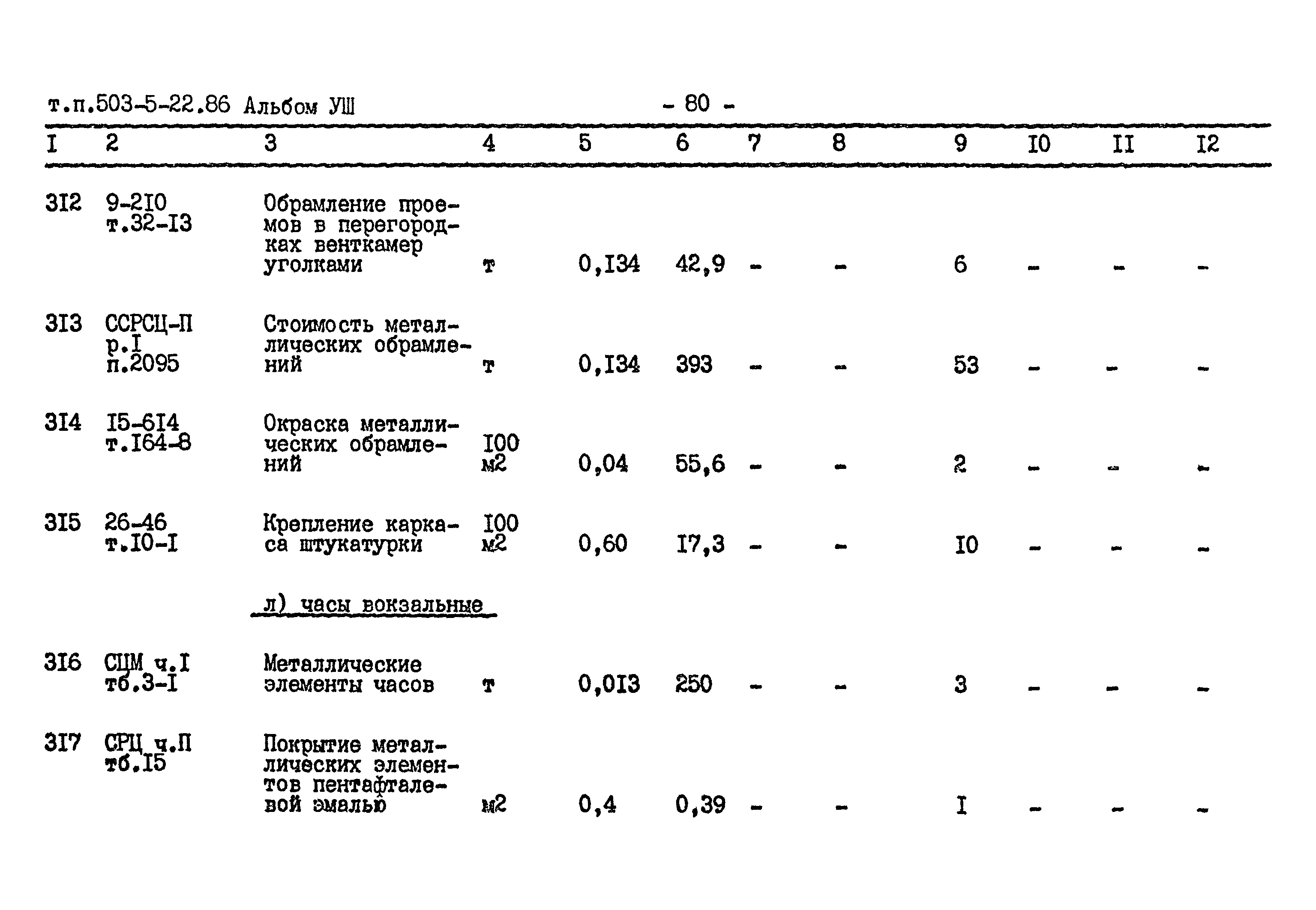Типовой проект 503-5-22.86
