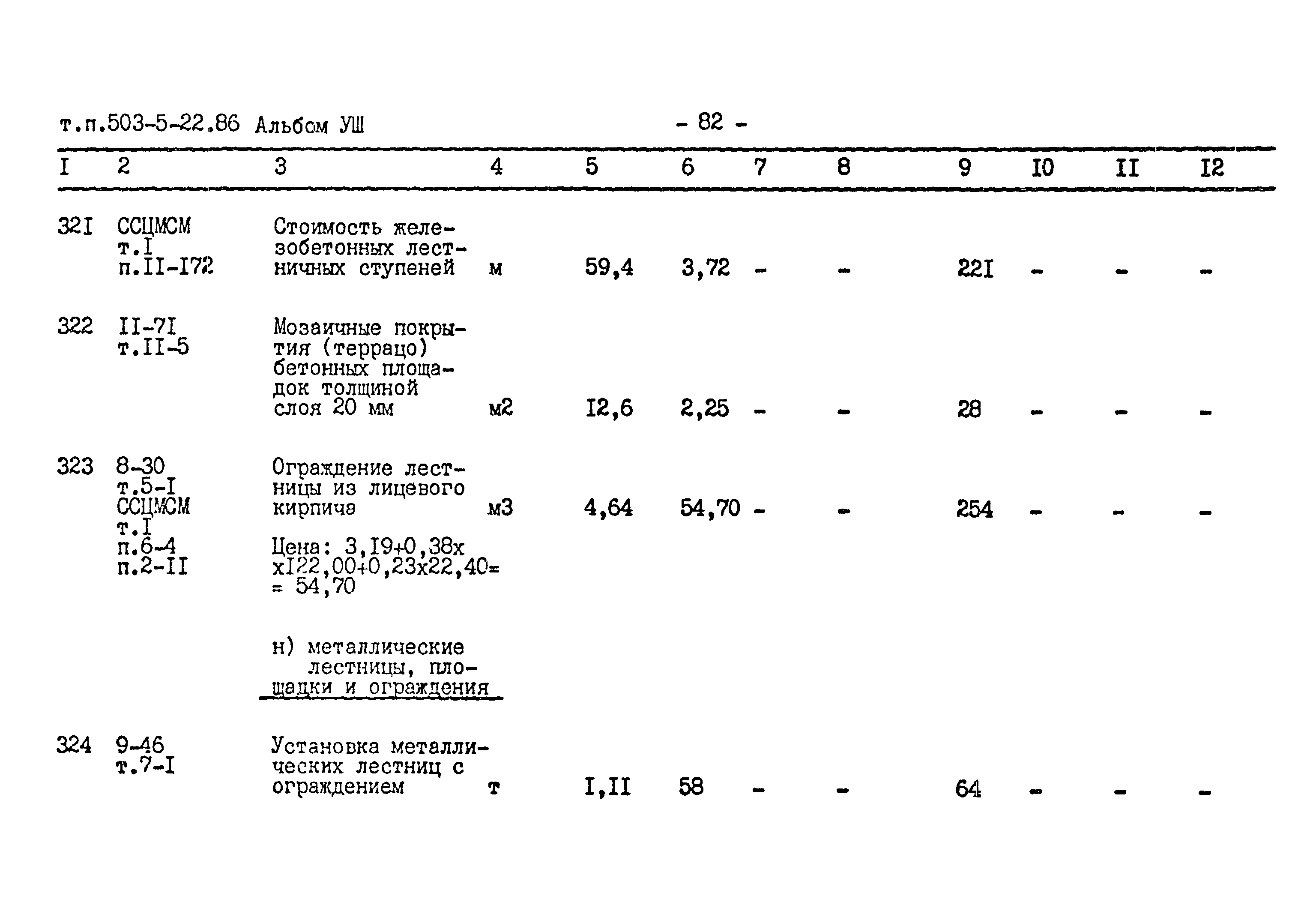 Типовой проект 503-5-22.86